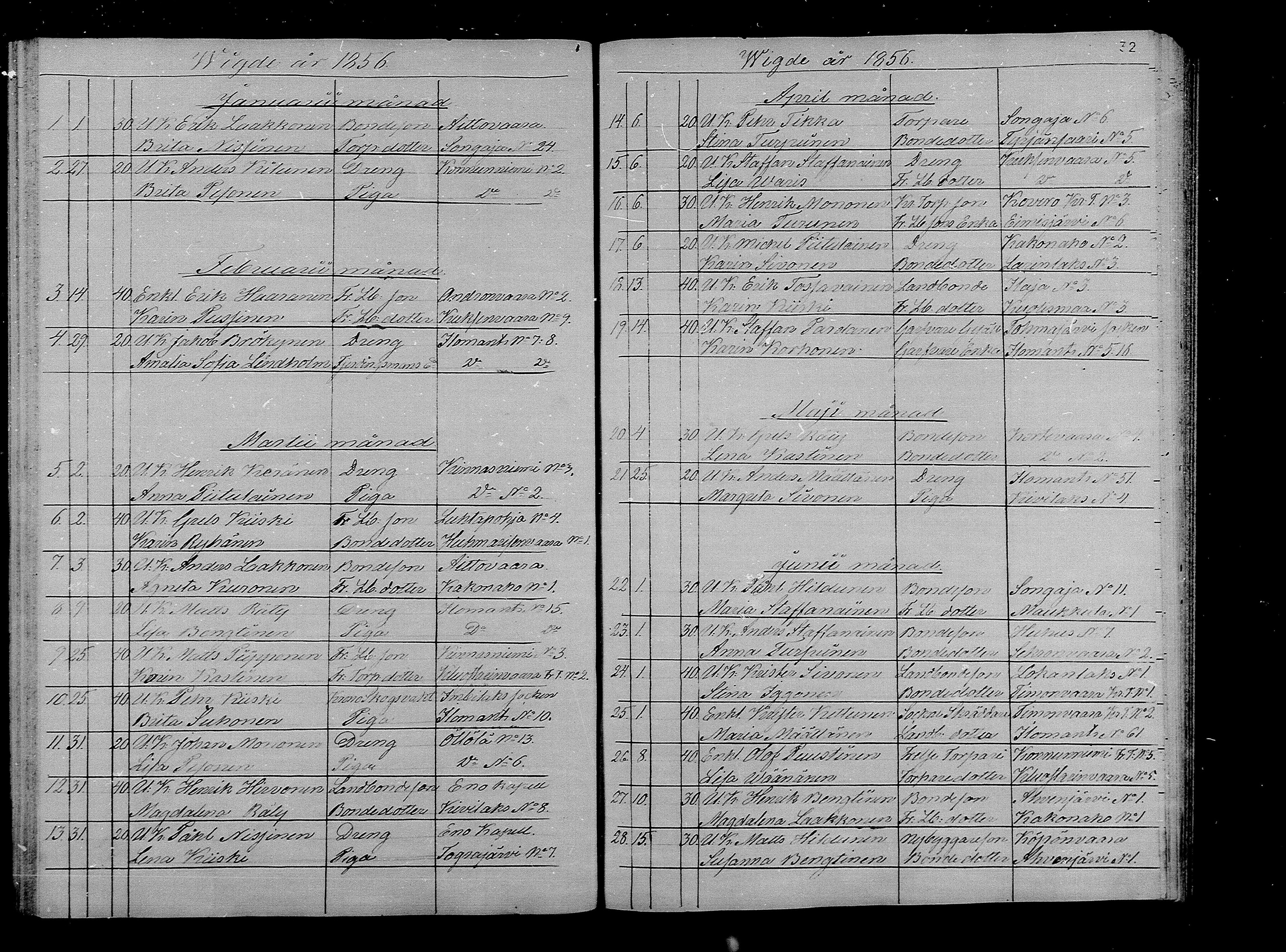 [ ../kirjat/Kirkonkirjat/ilomantsi/vihityt_1840-1879_mko1221-1224/kuvat/32.jpg ]