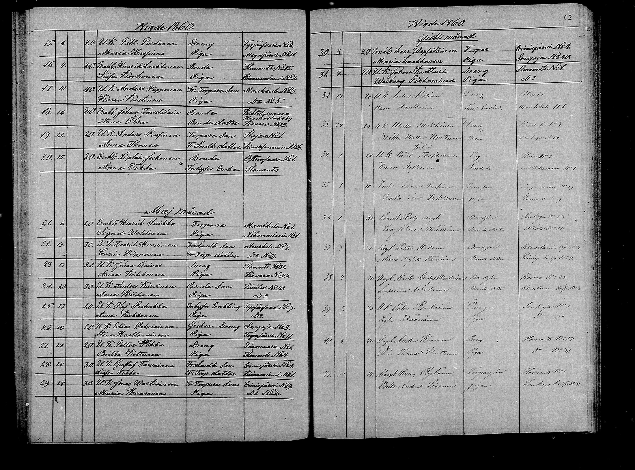 [ ../kirjat/Kirkonkirjat/ilomantsi/vihityt_1840-1879_mko1221-1224/kuvat/42.jpg ]