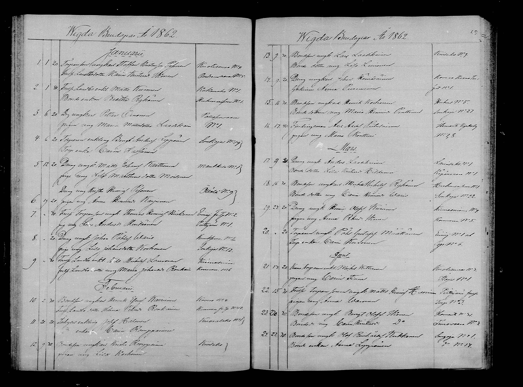 [ ../kirjat/Kirkonkirjat/ilomantsi/vihityt_1840-1879_mko1221-1224/kuvat/49.jpg ]