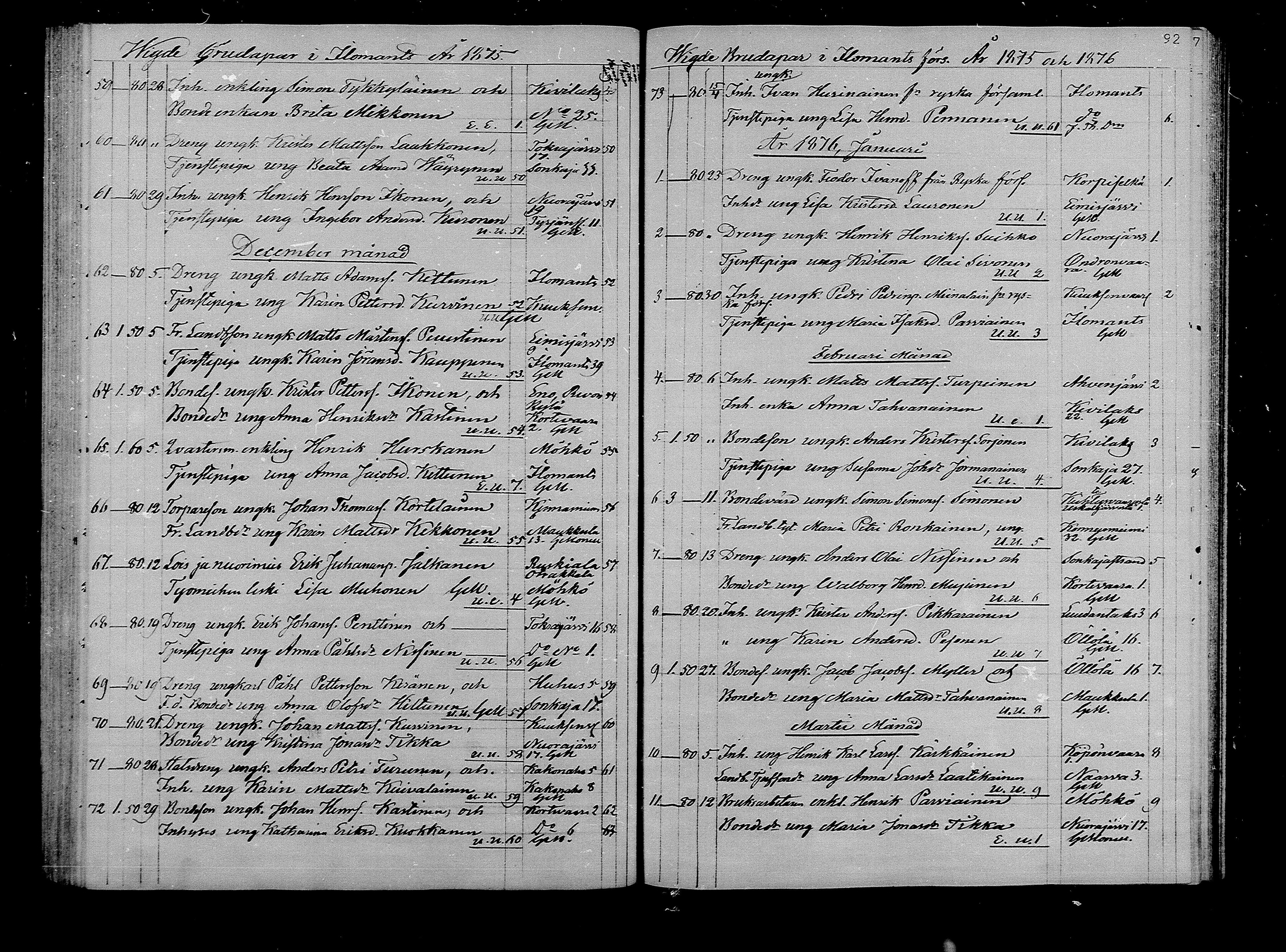 [ ../kirjat/Kirkonkirjat/ilomantsi/vihityt_1840-1879_mko1221-1224/kuvat/92.jpg ]