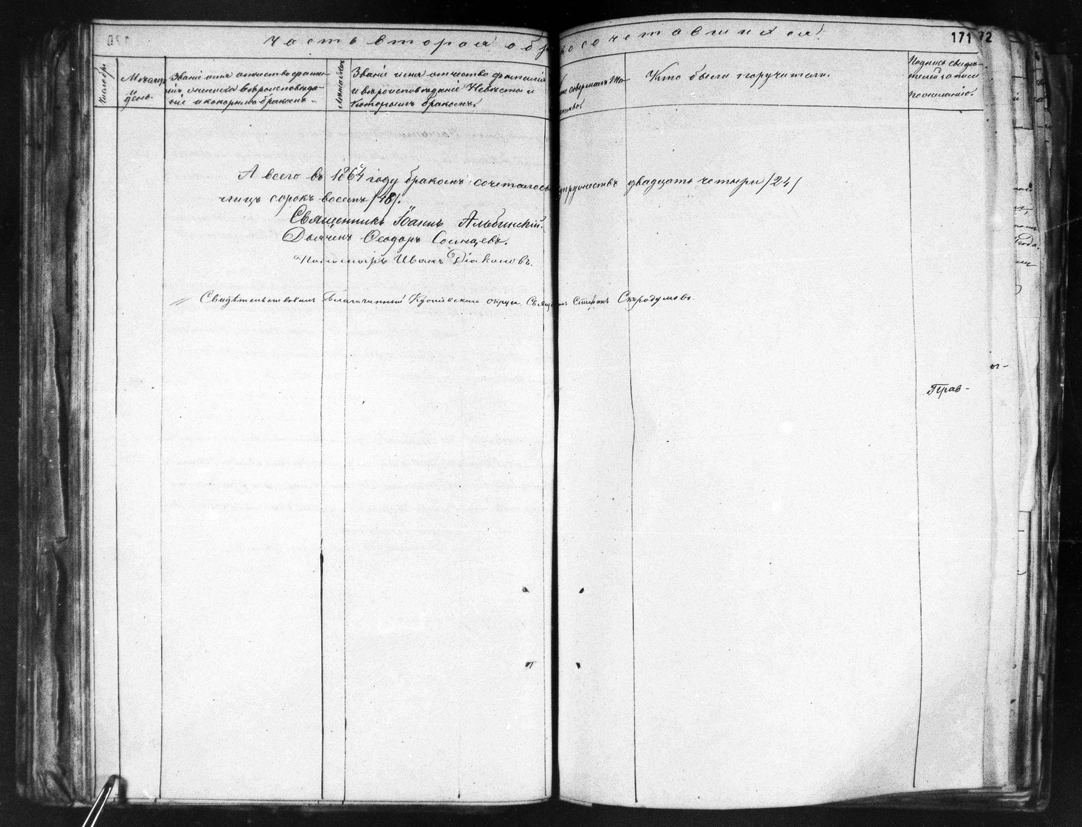 [ ../kirjat/Kirkonkirjat/ilomantsin_ortodoksinen/metrikka_1862-1868_mko996-1010/kuvat/162.jpg ]