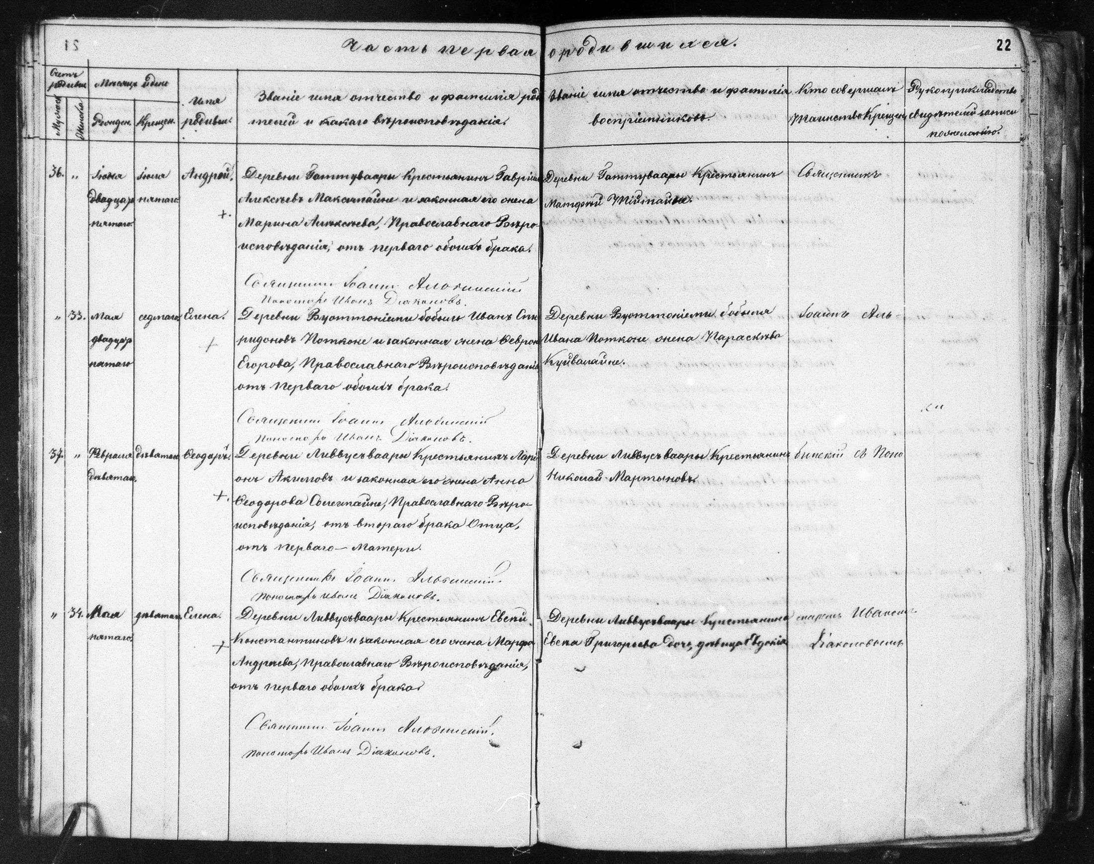 [ ../kirjat/Kirkonkirjat/ilomantsin_ortodoksinen/metrikka_1862-1868_mko996-1010/kuvat/21.jpg ]