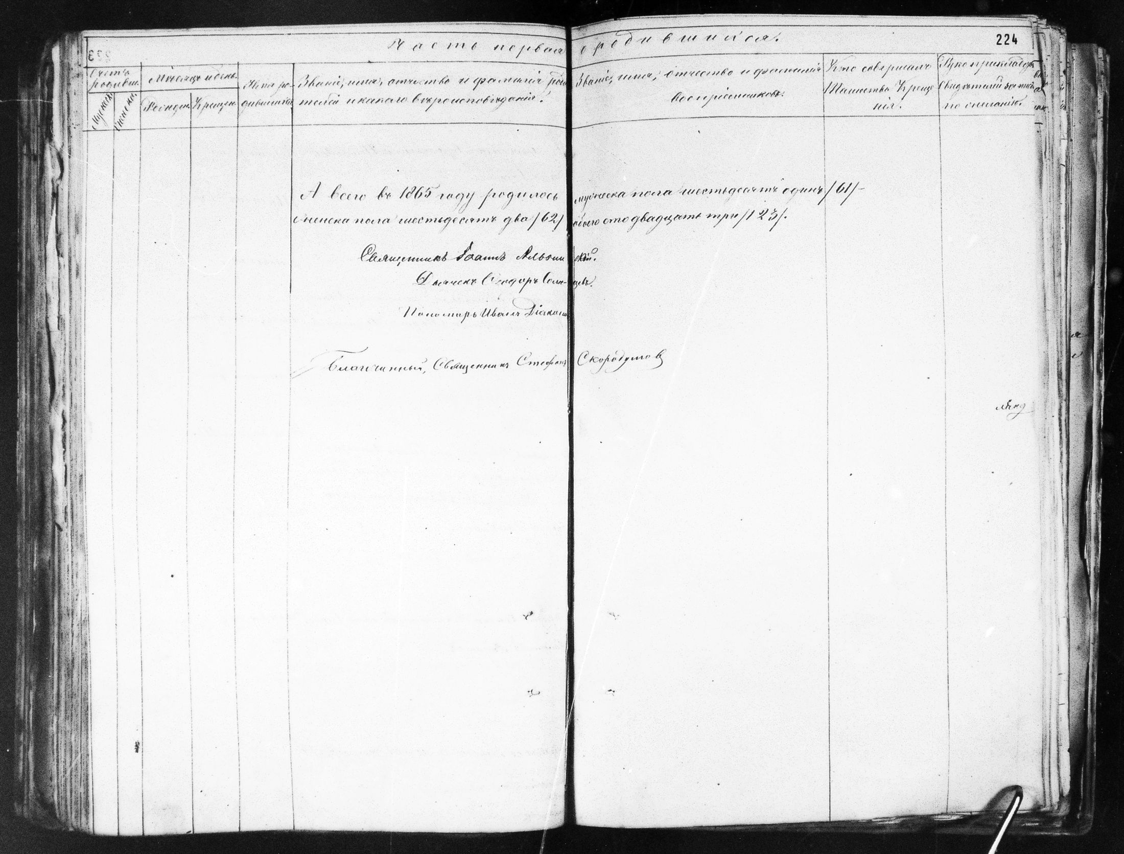 [ ../kirjat/Kirkonkirjat/ilomantsin_ortodoksinen/metrikka_1862-1868_mko996-1010/kuvat/212.jpg ]