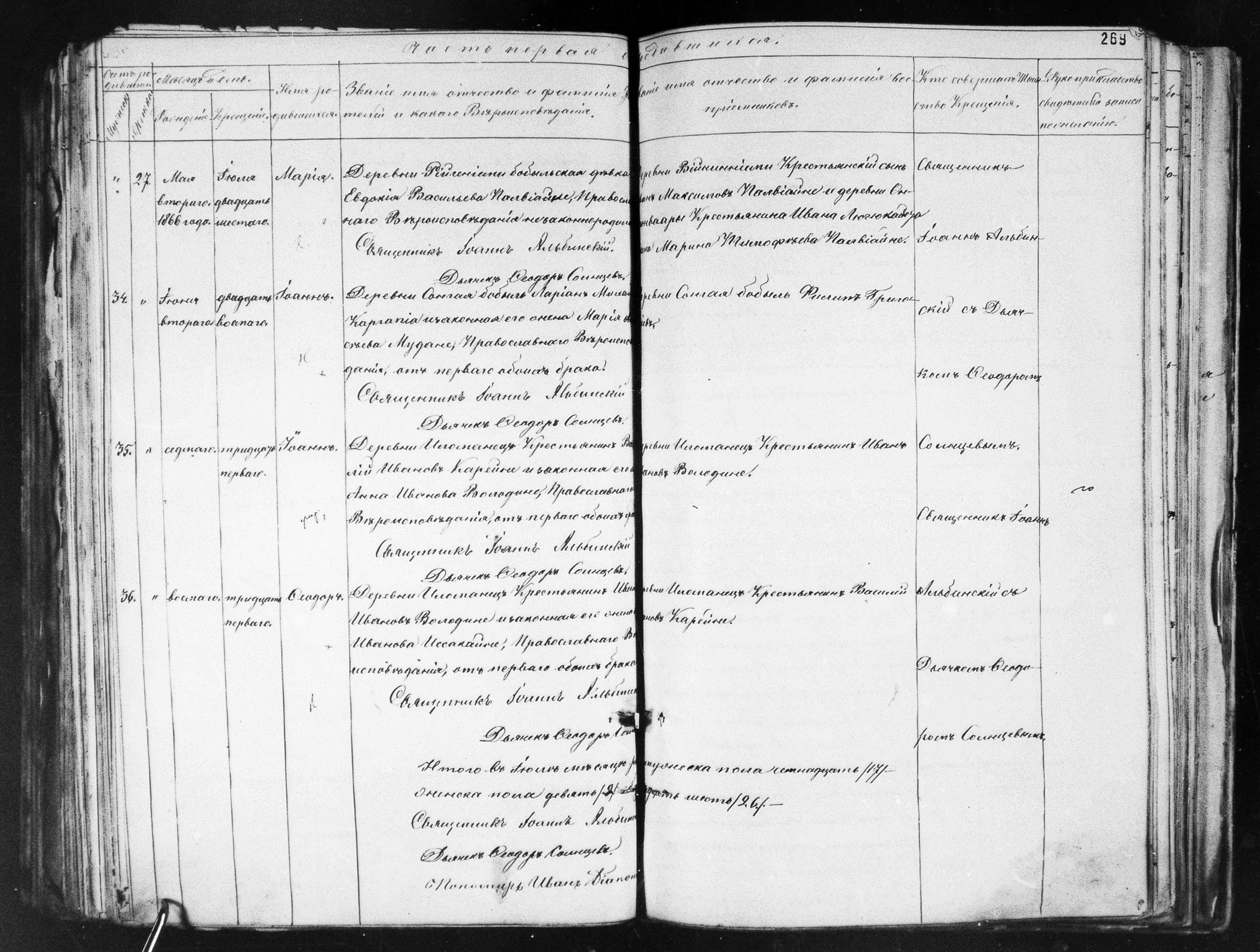 [ ../kirjat/Kirkonkirjat/ilomantsin_ortodoksinen/metrikka_1862-1868_mko996-1010/kuvat/257.jpg ]