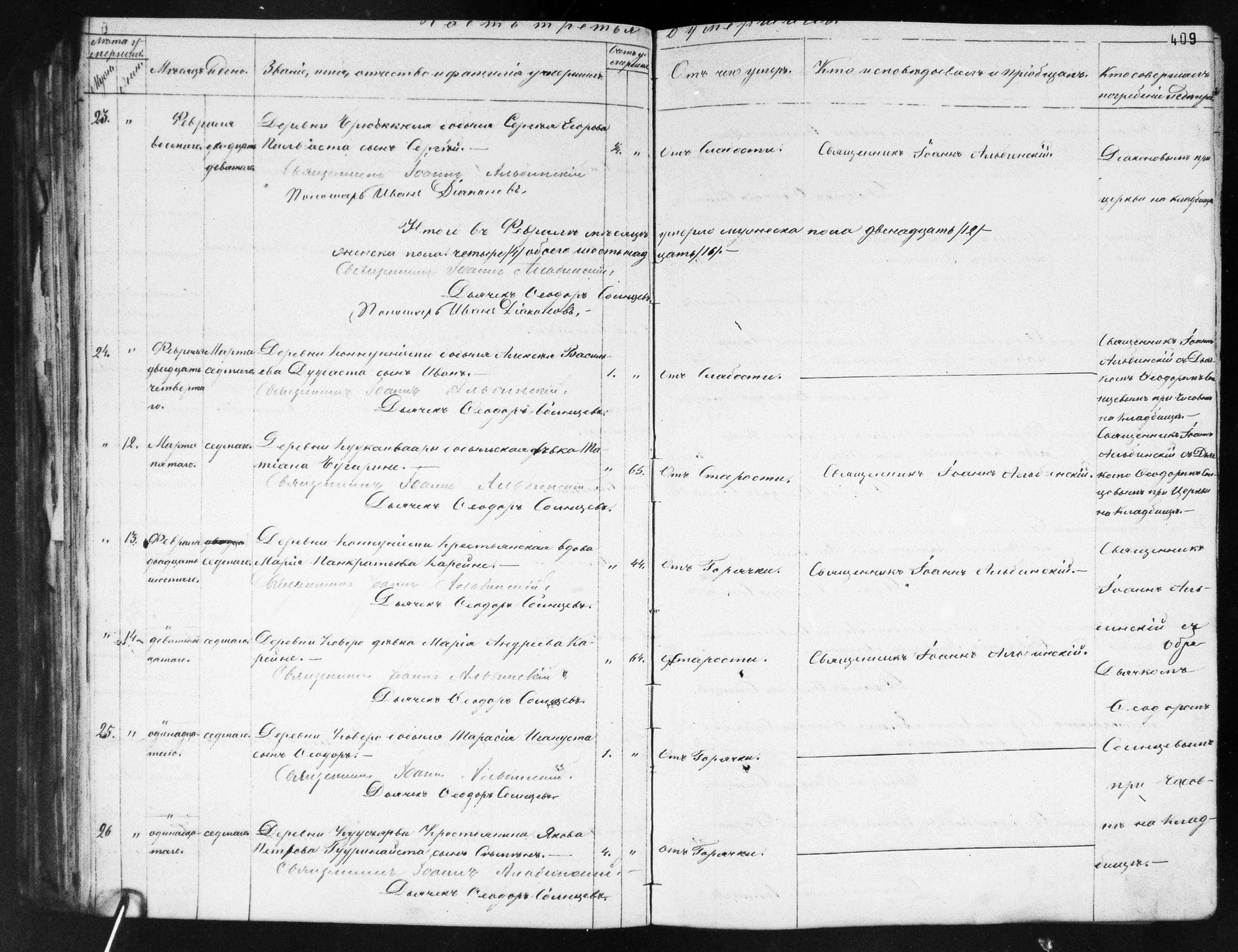 [ ../kirjat/Kirkonkirjat/ilomantsin_ortodoksinen/metrikka_1862-1868_mko996-1010/kuvat/390.jpg ]