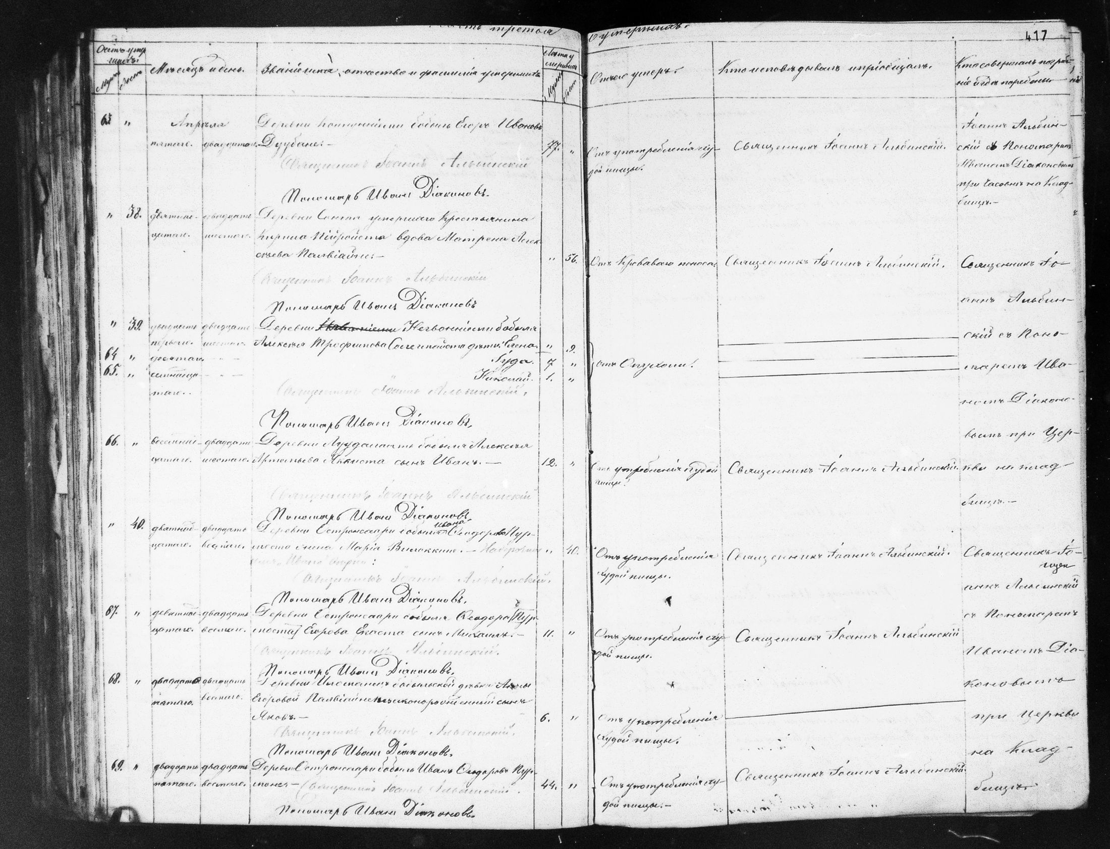 [ ../kirjat/Kirkonkirjat/ilomantsin_ortodoksinen/metrikka_1862-1868_mko996-1010/kuvat/398.jpg ]