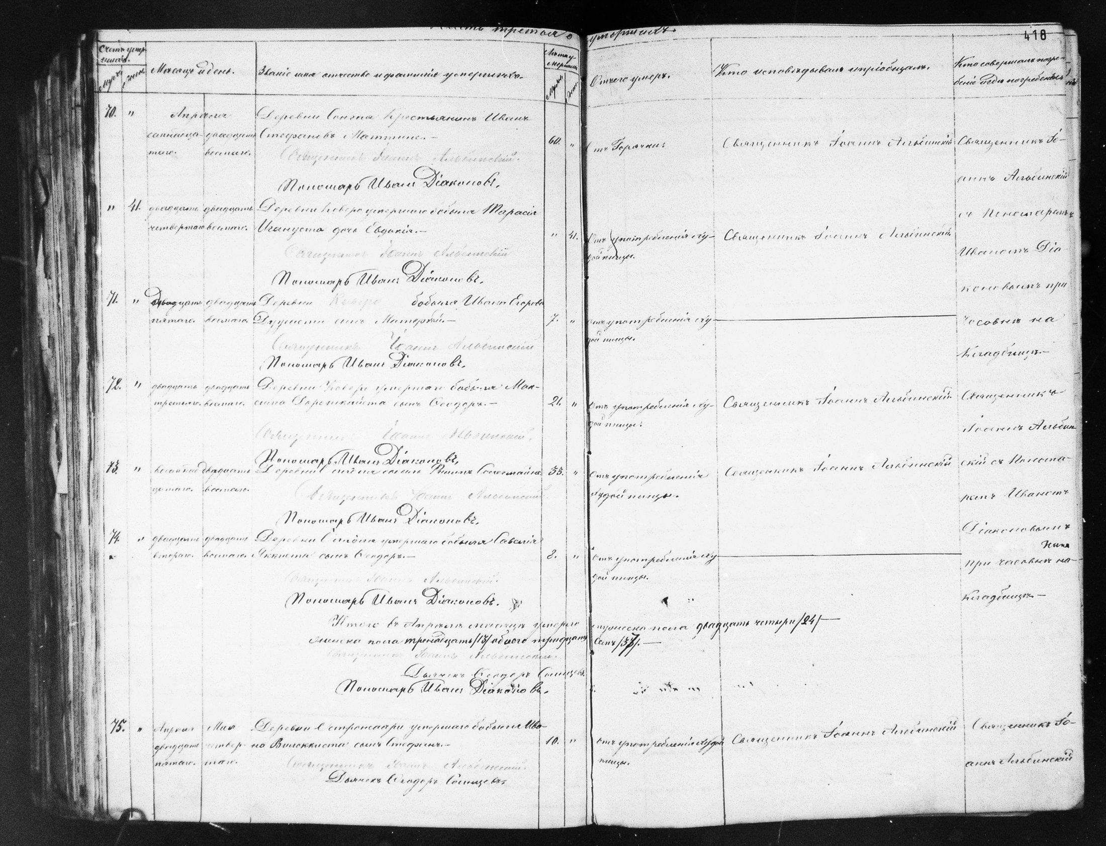 [ ../kirjat/Kirkonkirjat/ilomantsin_ortodoksinen/metrikka_1862-1868_mko996-1010/kuvat/399.jpg ]