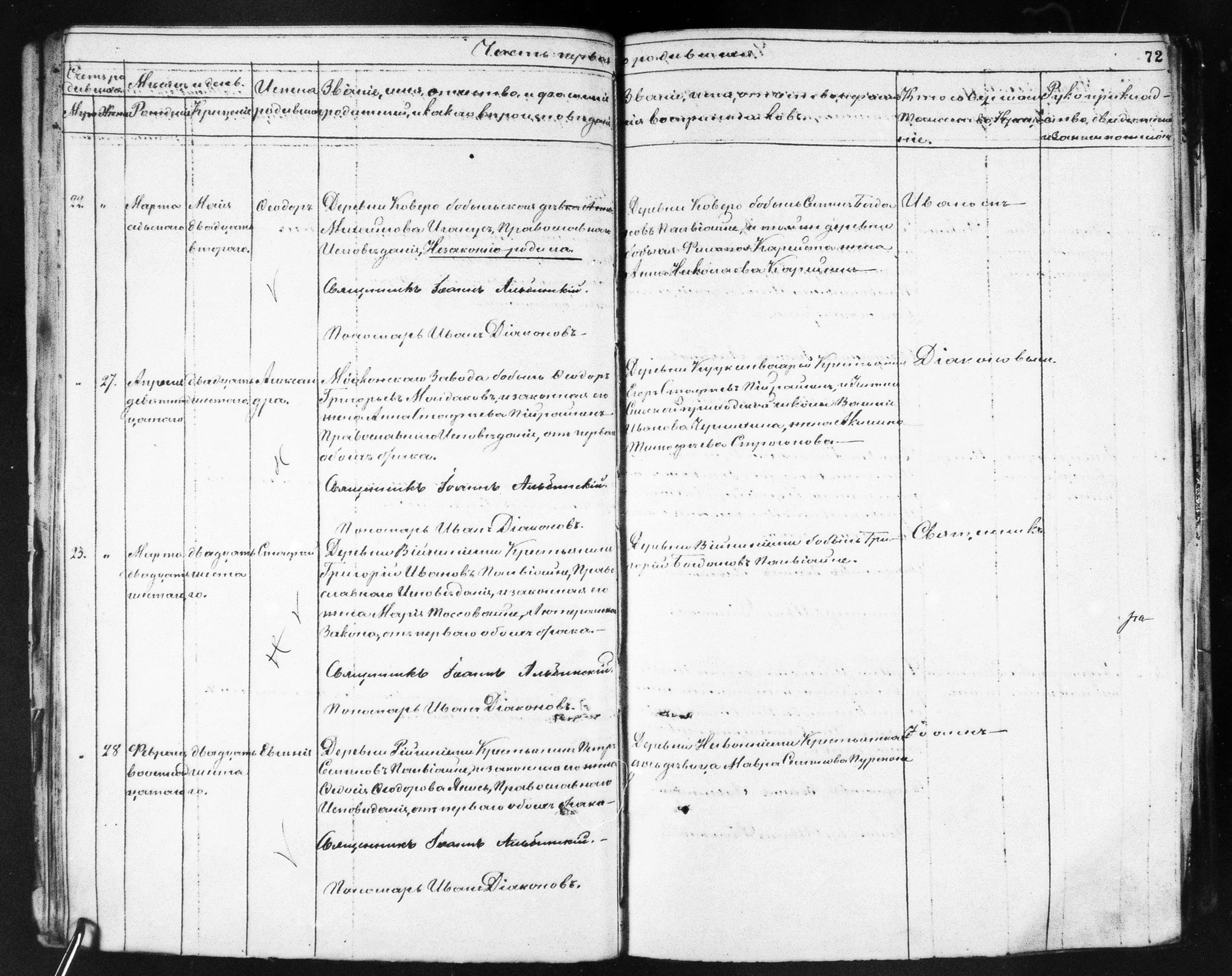 [ ../kirjat/Kirkonkirjat/ilomantsin_ortodoksinen/metrikka_1869-1874_mko1011-1026/kuvat/69.jpg ]