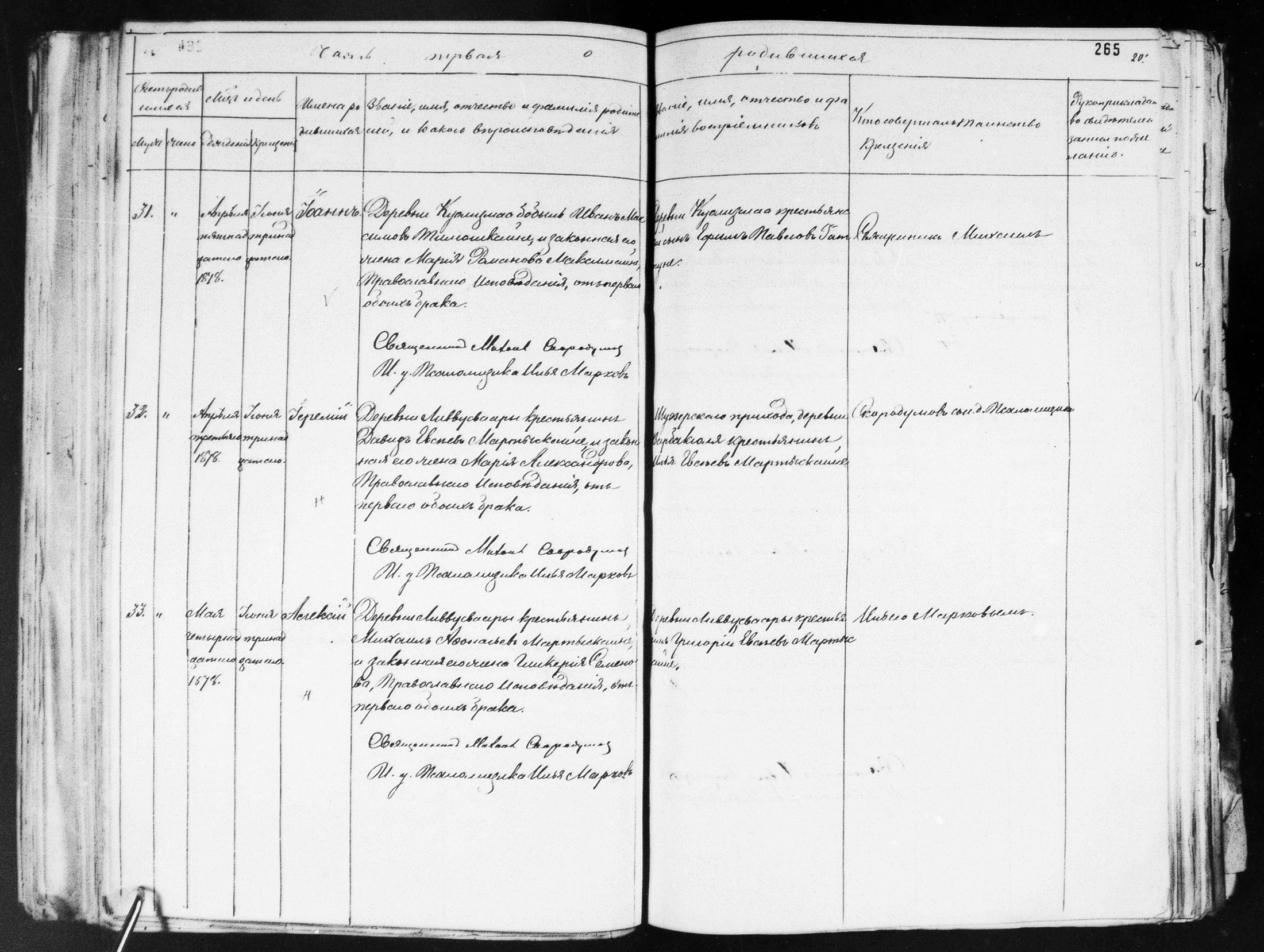 [ ../kirjat/Kirkonkirjat/ilomantsin_ortodoksinen/metrikka_1875-1880_mko1027-1043/kuvat/265.jpg ]