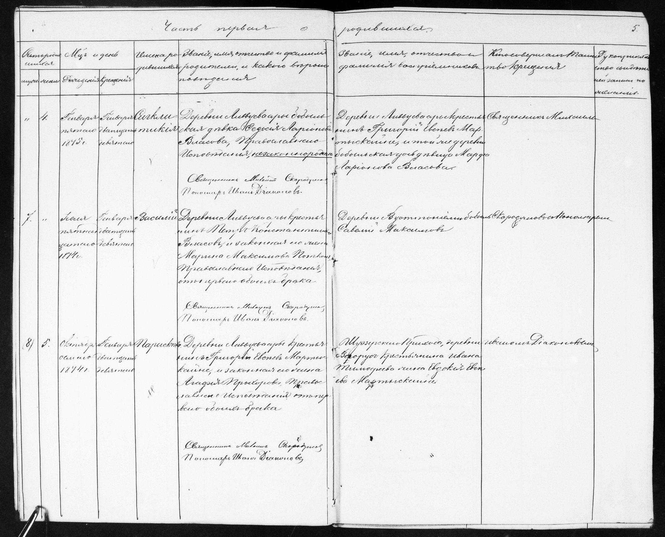 [ ../kirjat/Kirkonkirjat/ilomantsin_ortodoksinen/metrikka_1875-1880_mko1027-1043/kuvat/5.jpg ]