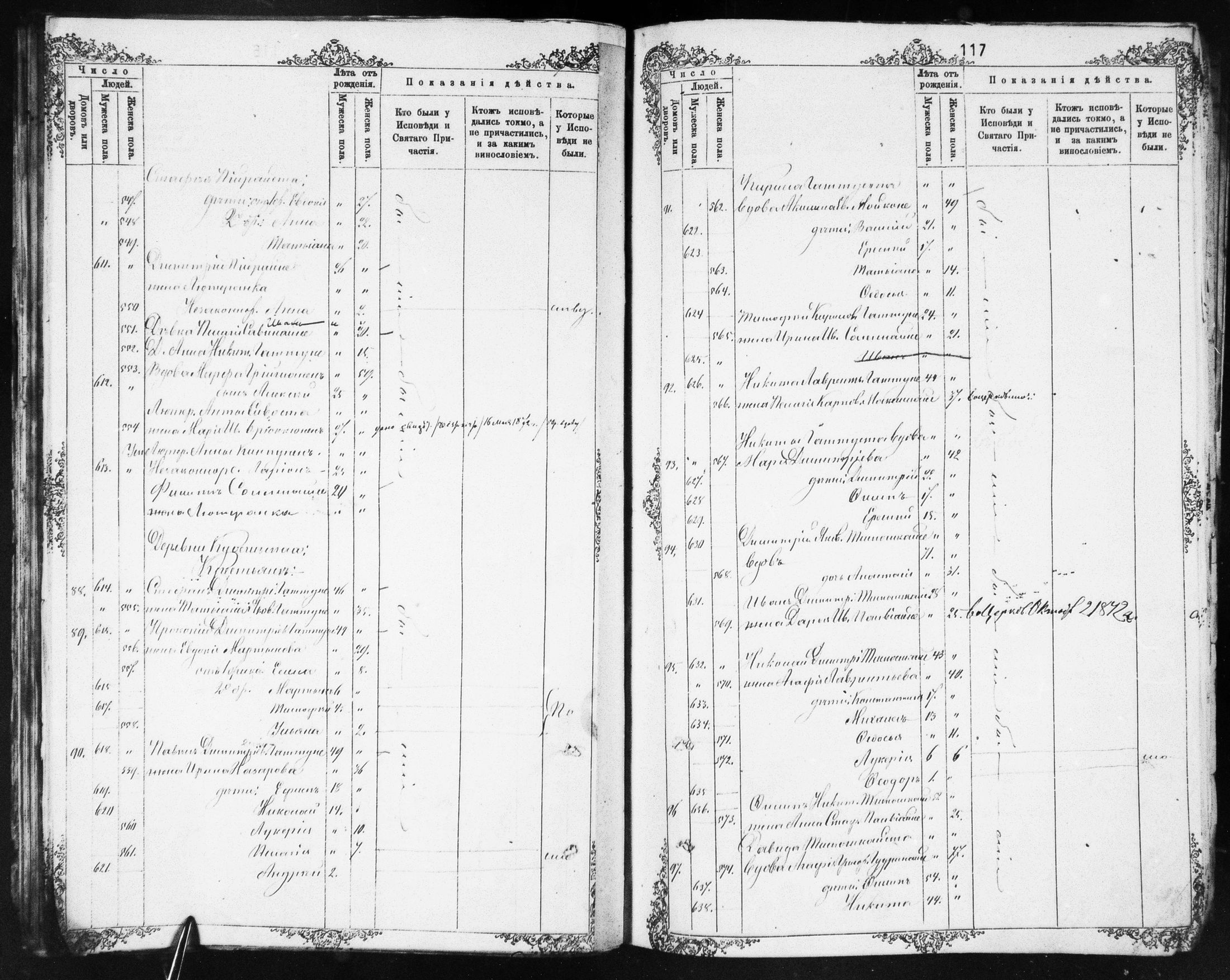 [ ../kirjat/Kirkonkirjat/ilomantsin_ortodoksinen/rippikirja_1869-1877_mko764-780/kuvat/117.jpg ]
