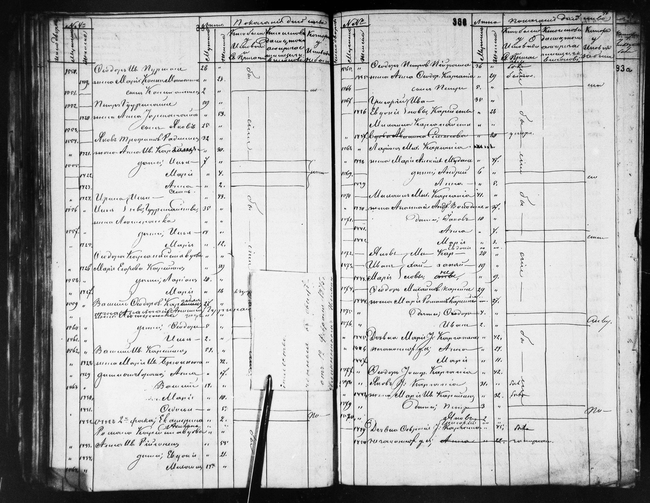 [ ../kirjat/Kirkonkirjat/ilomantsin_ortodoksinen/rippikirja_1869-1877_mko764-780/kuvat/388.jpg ]