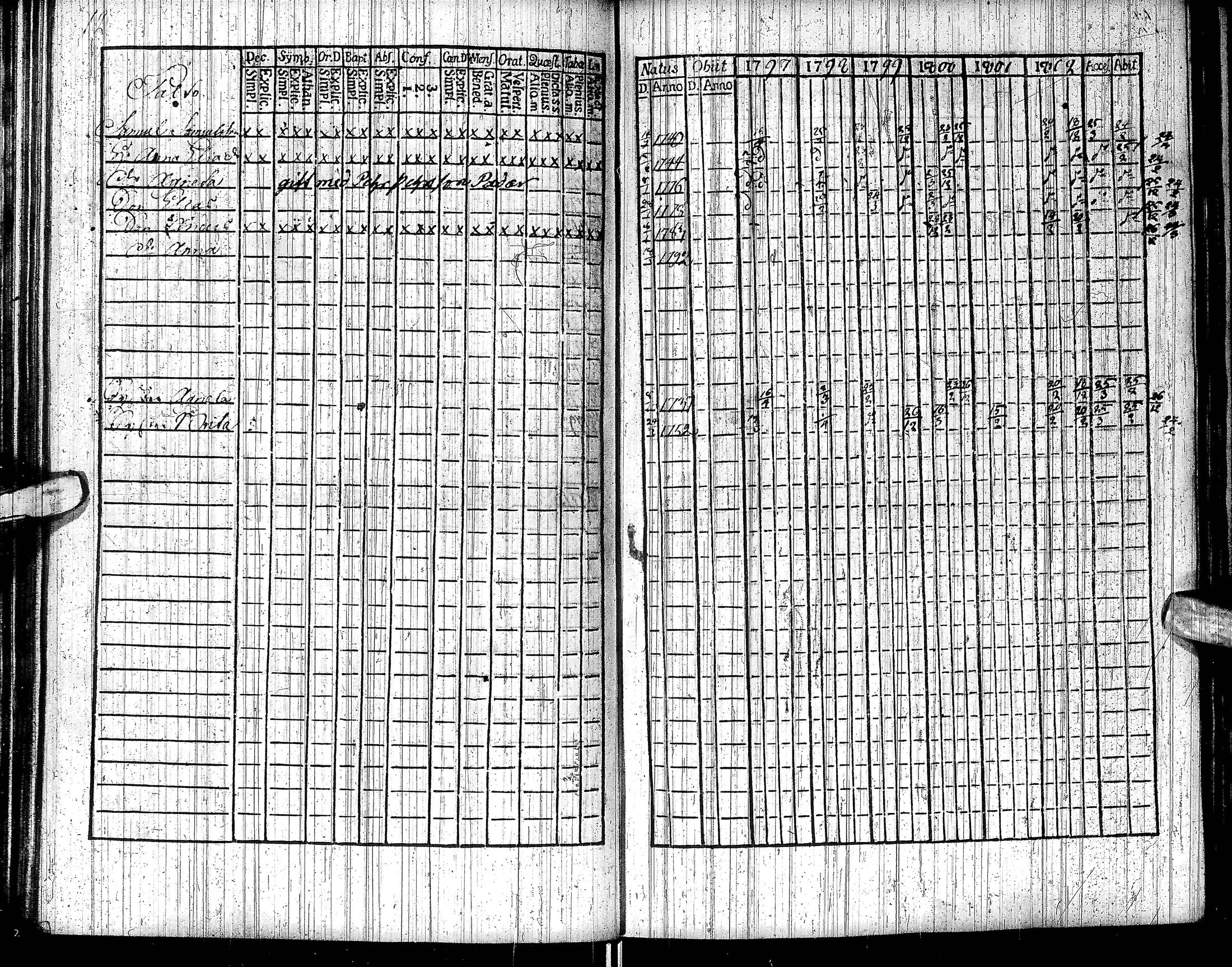 [ ../kirjat/Kirkonkirjat/inari/rippikirja_1791-1804_ik535/kuvat/83.jpg ]