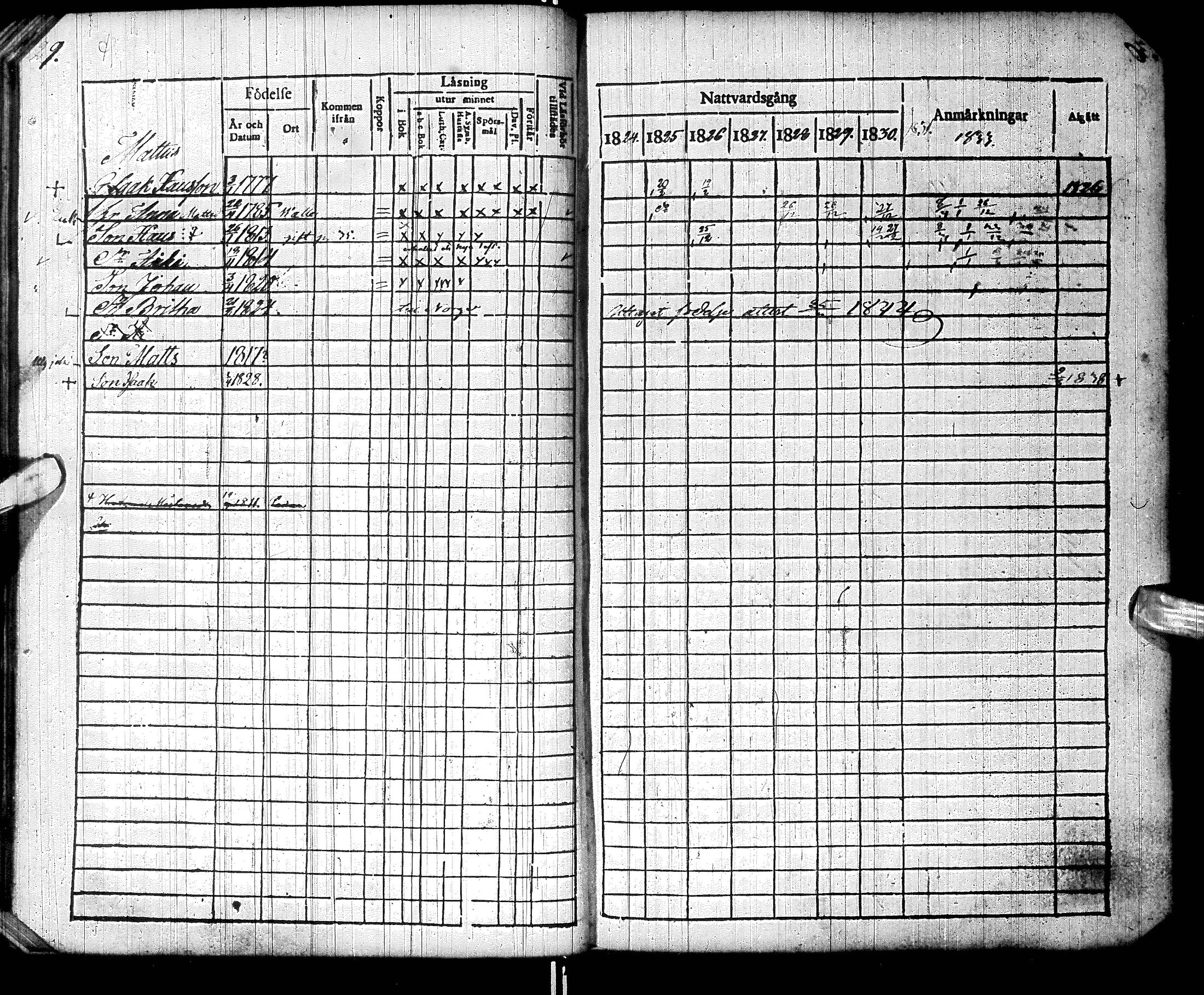 [ ../kirjat/Kirkonkirjat/inari/rippikirja_1824-1844_ik535/kuvat/37.jpg ]
