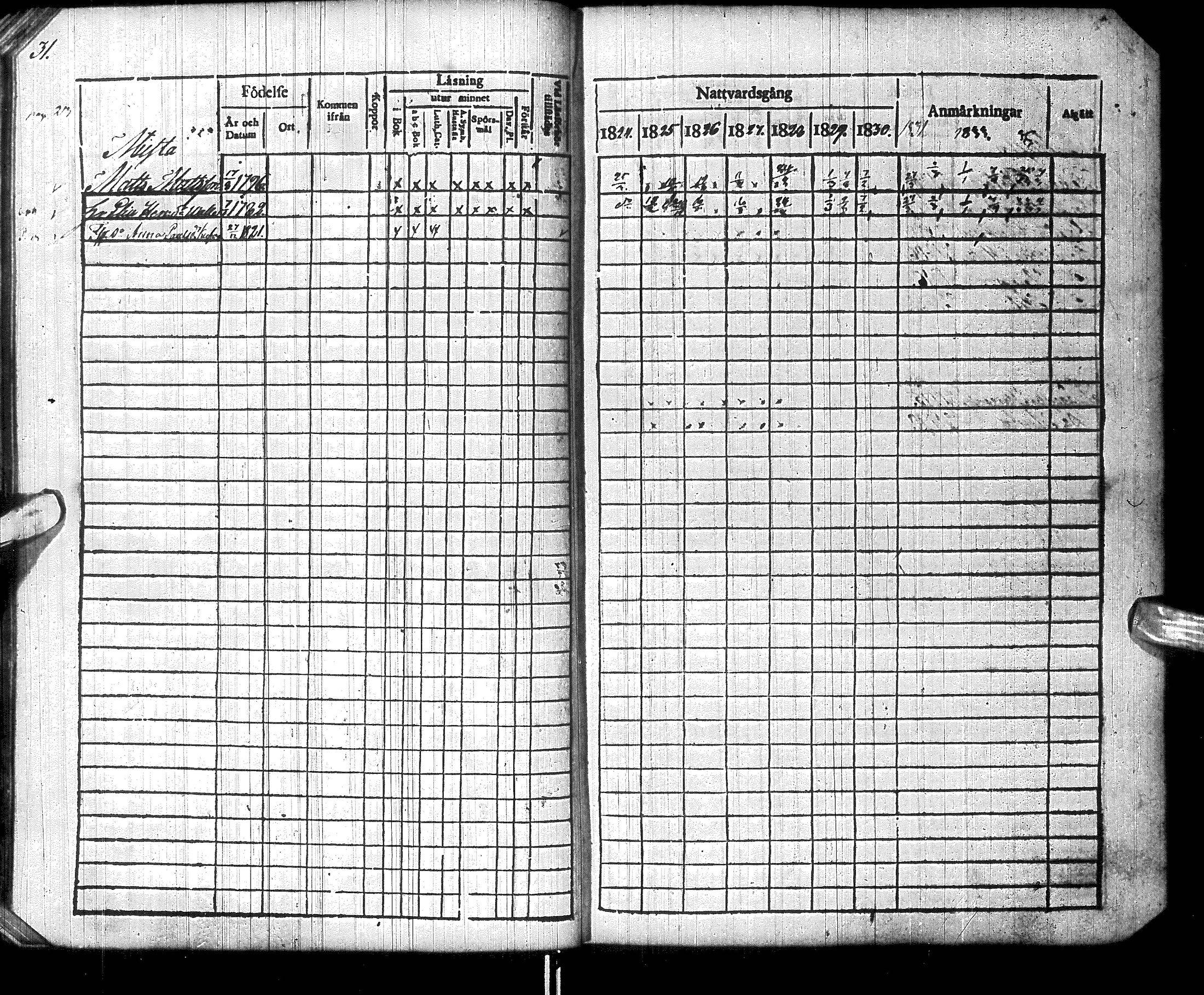 [ ../kirjat/Kirkonkirjat/inari/rippikirja_1824-1844_ik535/kuvat/39.jpg ]