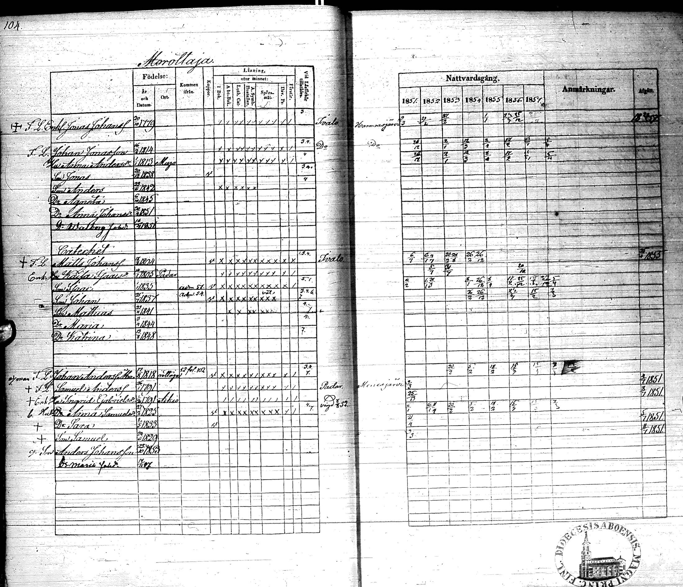[ ../kirjat/Kirkonkirjat/inari/rippikirja_1843-1858_ik535/kuvat/110.jpg ]