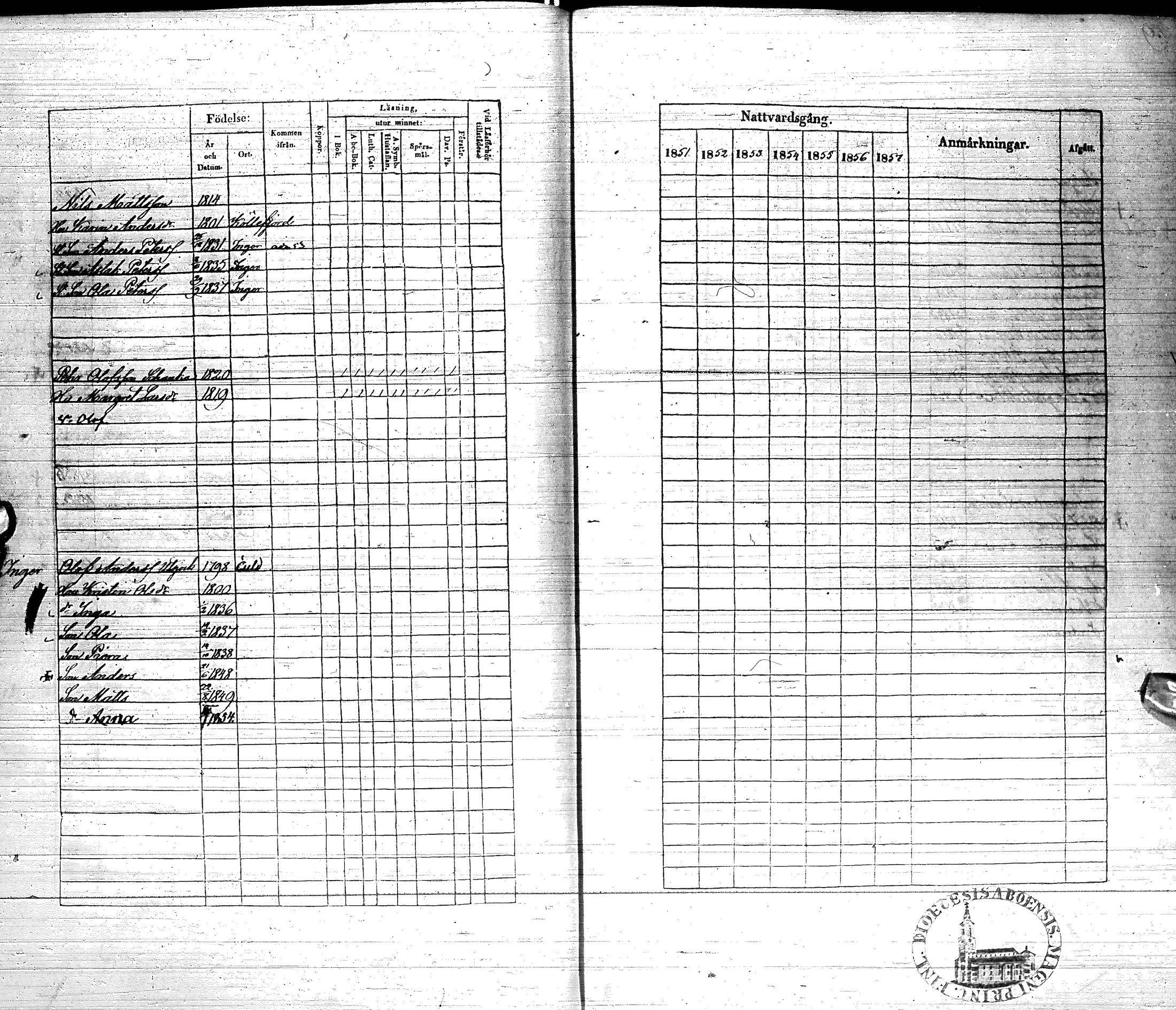 [ ../kirjat/Kirkonkirjat/inari/rippikirja_1843-1858_ik535/kuvat/144.jpg ]