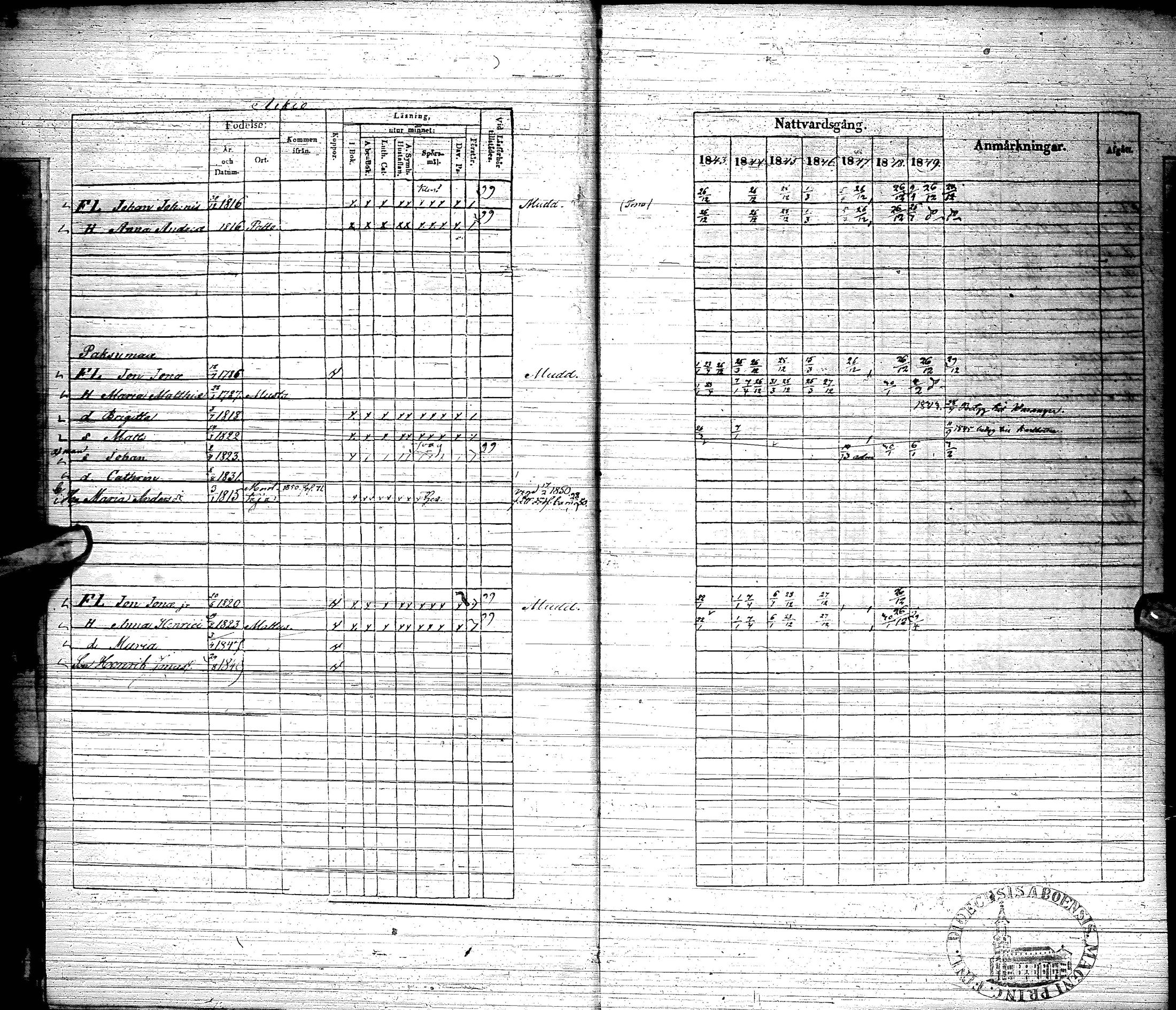 [ ../kirjat/Kirkonkirjat/inari/rippikirja_1843-1858_ik535/kuvat/9.jpg ]