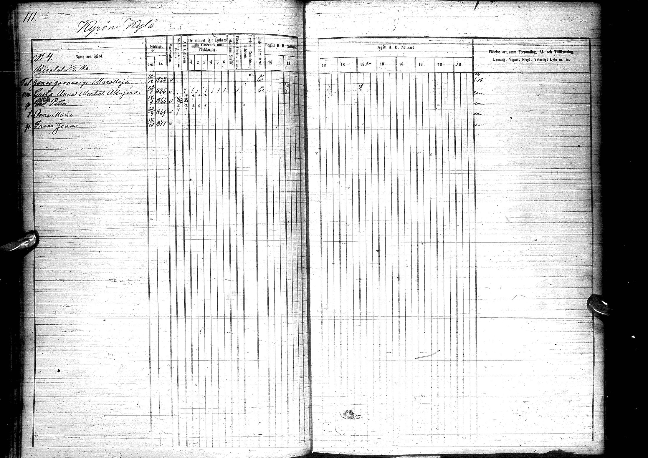 [ ../kirjat/Kirkonkirjat/inari/rippikirja_1859-1885_ik535-536/kuvat/114.jpg ]