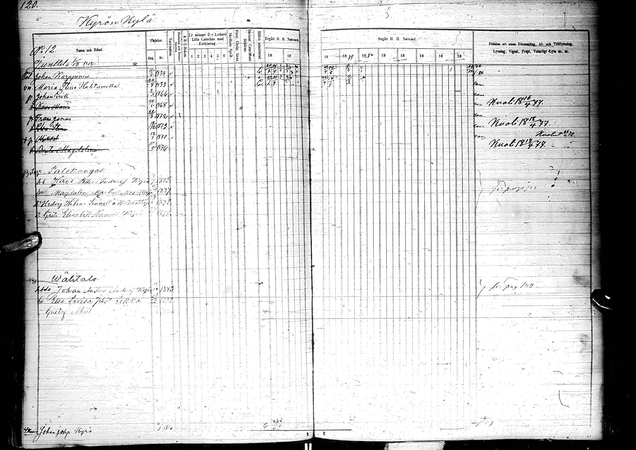 [ ../kirjat/Kirkonkirjat/inari/rippikirja_1859-1885_ik535-536/kuvat/123.jpg ]