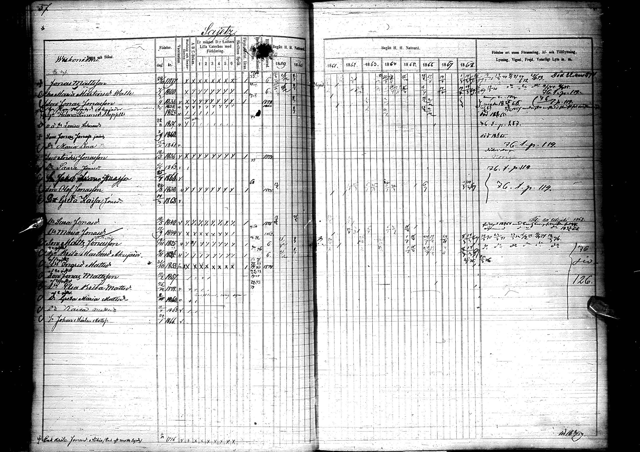 [ ../kirjat/Kirkonkirjat/inari/rippikirja_1859-1885_ik535-536/kuvat/61.jpg ]