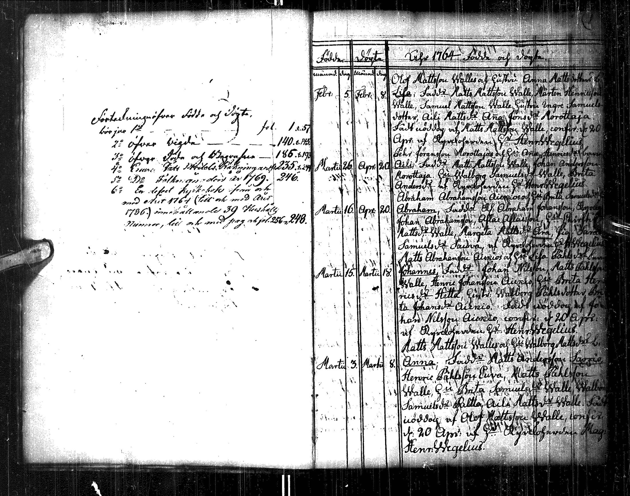 [ ../kirjat/Kirkonkirjat/inari/syntyneet_1764-1814_ik536/kuvat/5.jpg ]
