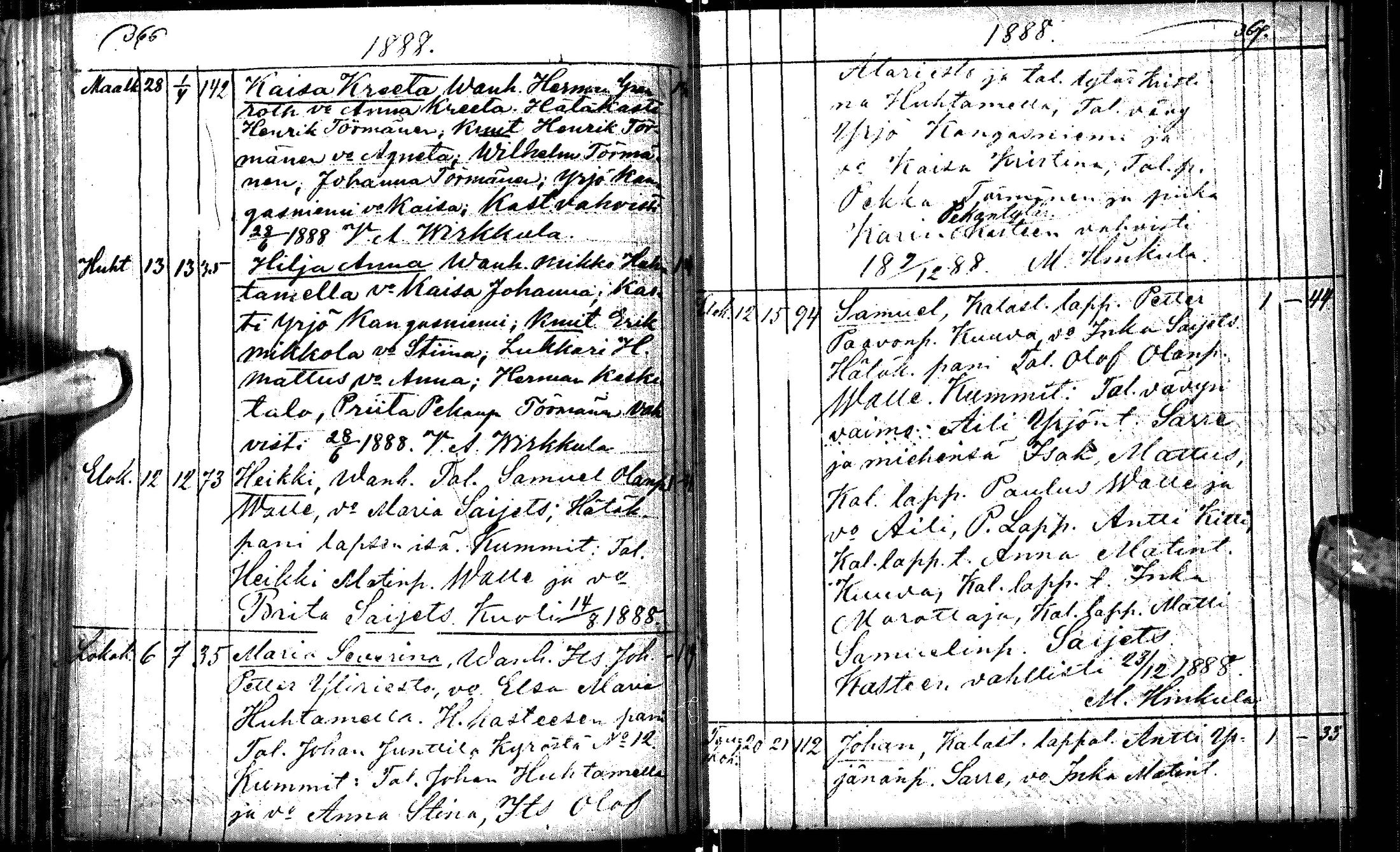 [ ../kirjat/Kirkonkirjat/inari/syntyneet_1884-1889_ik536/kuvat/22.jpg ]