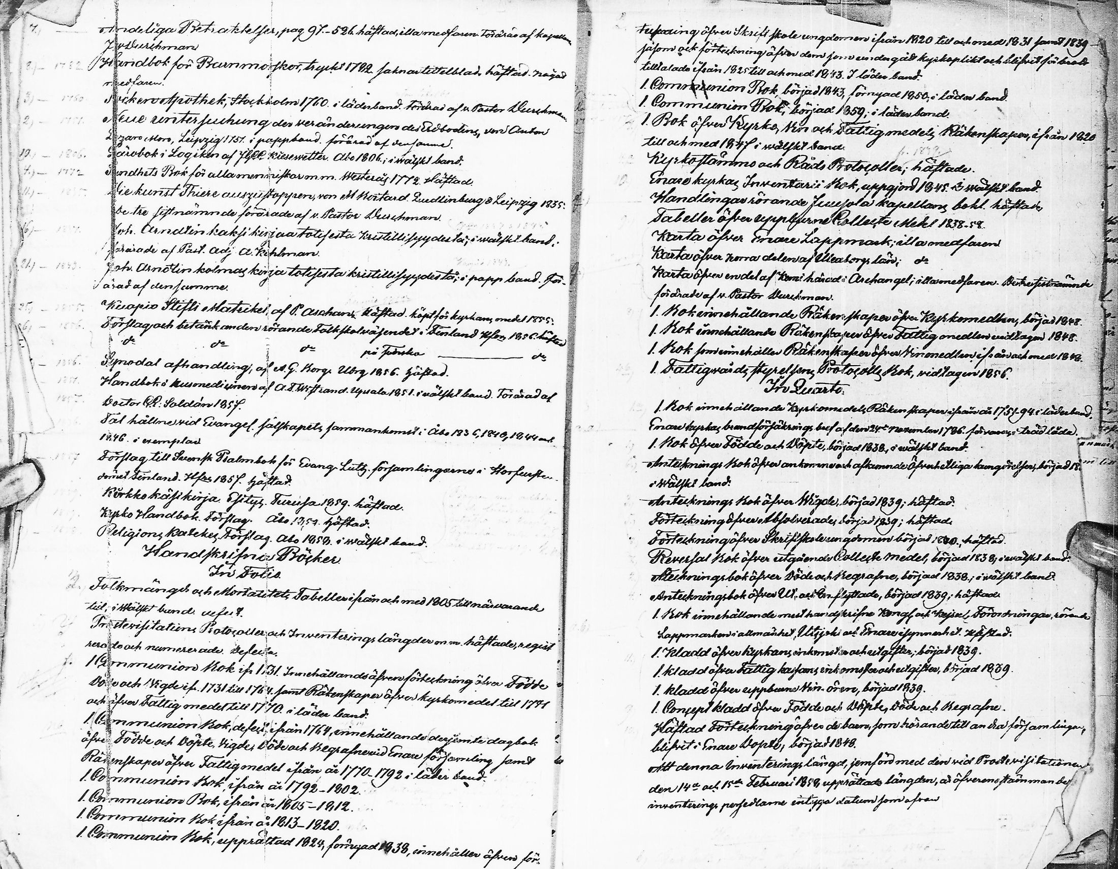 [ ../kirjat/Kirkonkirjat/inari/tarkastuspoytakirjoja_1752-1863_ik536/kuvat/148.jpg ]