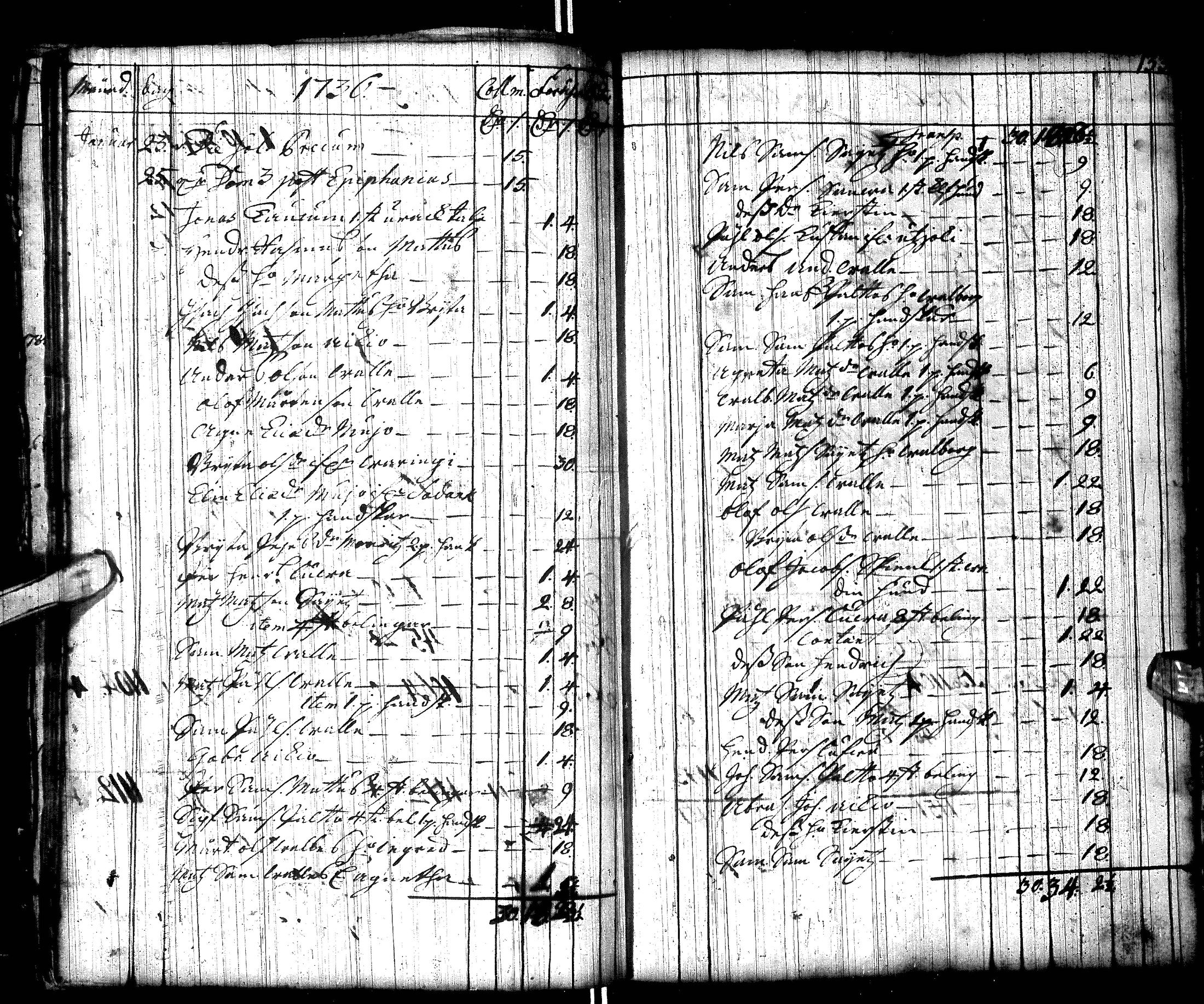 [ ../kirjat/Kirkonkirjat/inari/tilit_1731-1769_ik535/kuvat/10.jpg ]