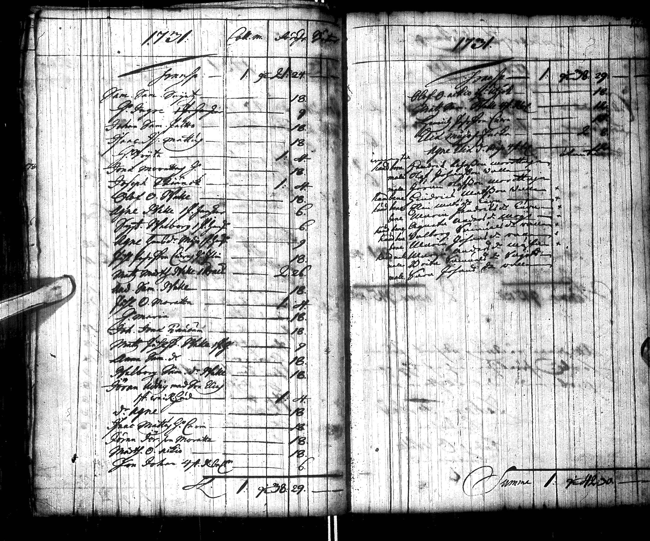 [ ../kirjat/Kirkonkirjat/inari/tilit_1731-1769_ik535/kuvat/2.jpg ]