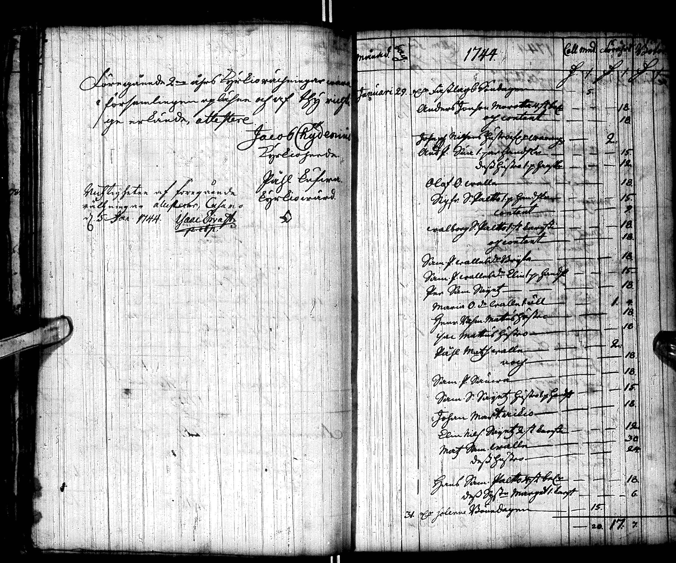 [ ../kirjat/Kirkonkirjat/inari/tilit_1731-1769_ik535/kuvat/21.jpg ]