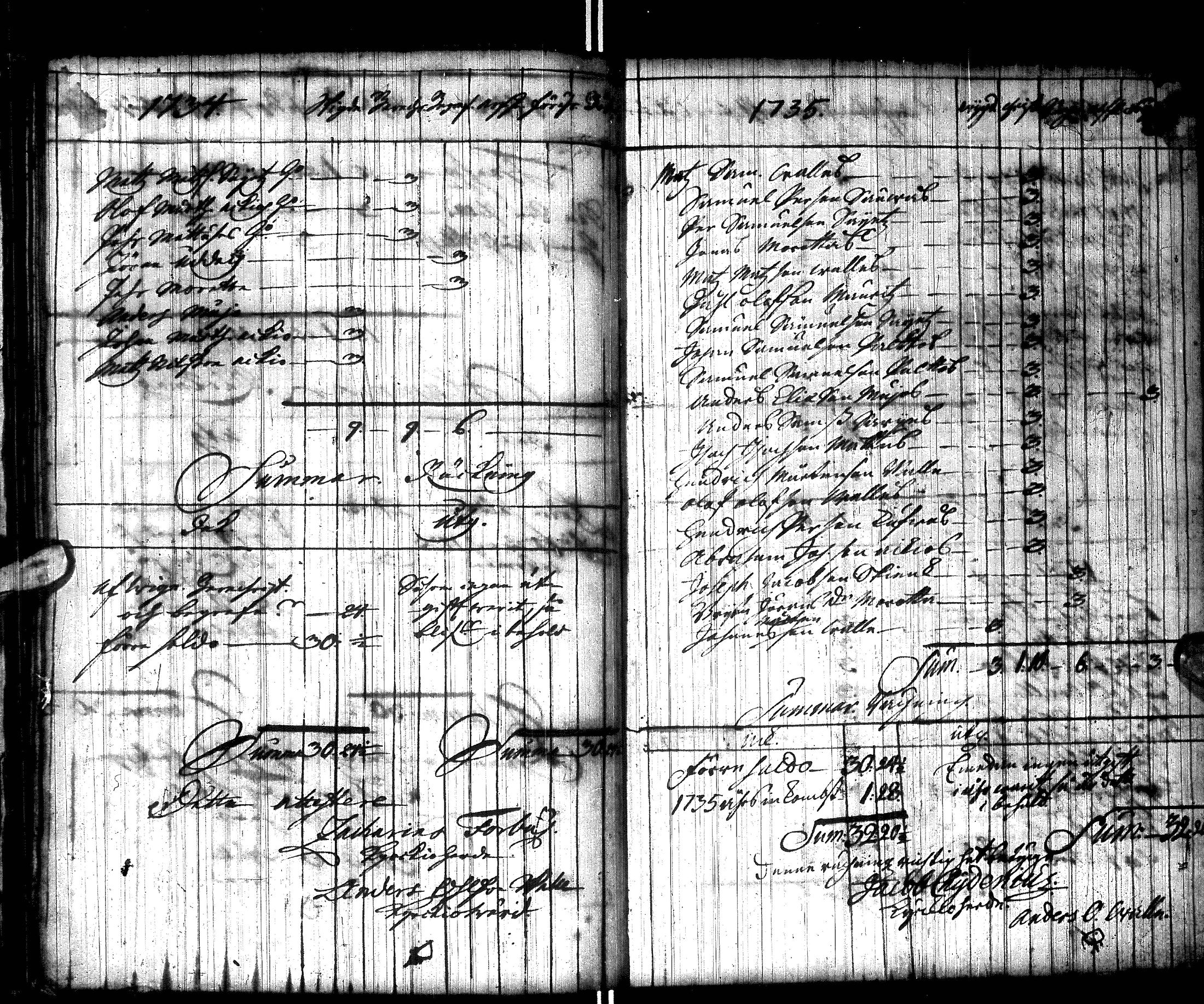 [ ../kirjat/Kirkonkirjat/inari/tilit_1731-1769_ik535/kuvat/34.jpg ]