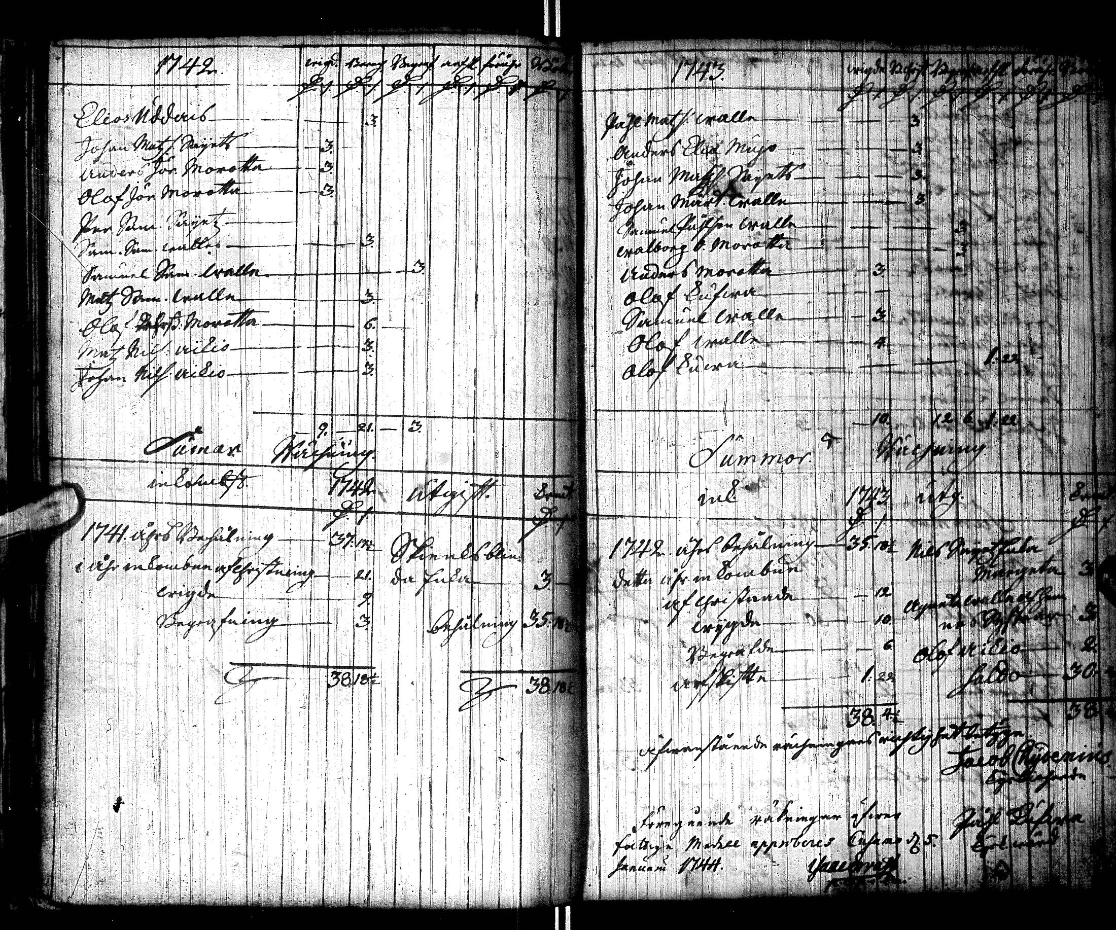 [ ../kirjat/Kirkonkirjat/inari/tilit_1731-1769_ik535/kuvat/38.jpg ]