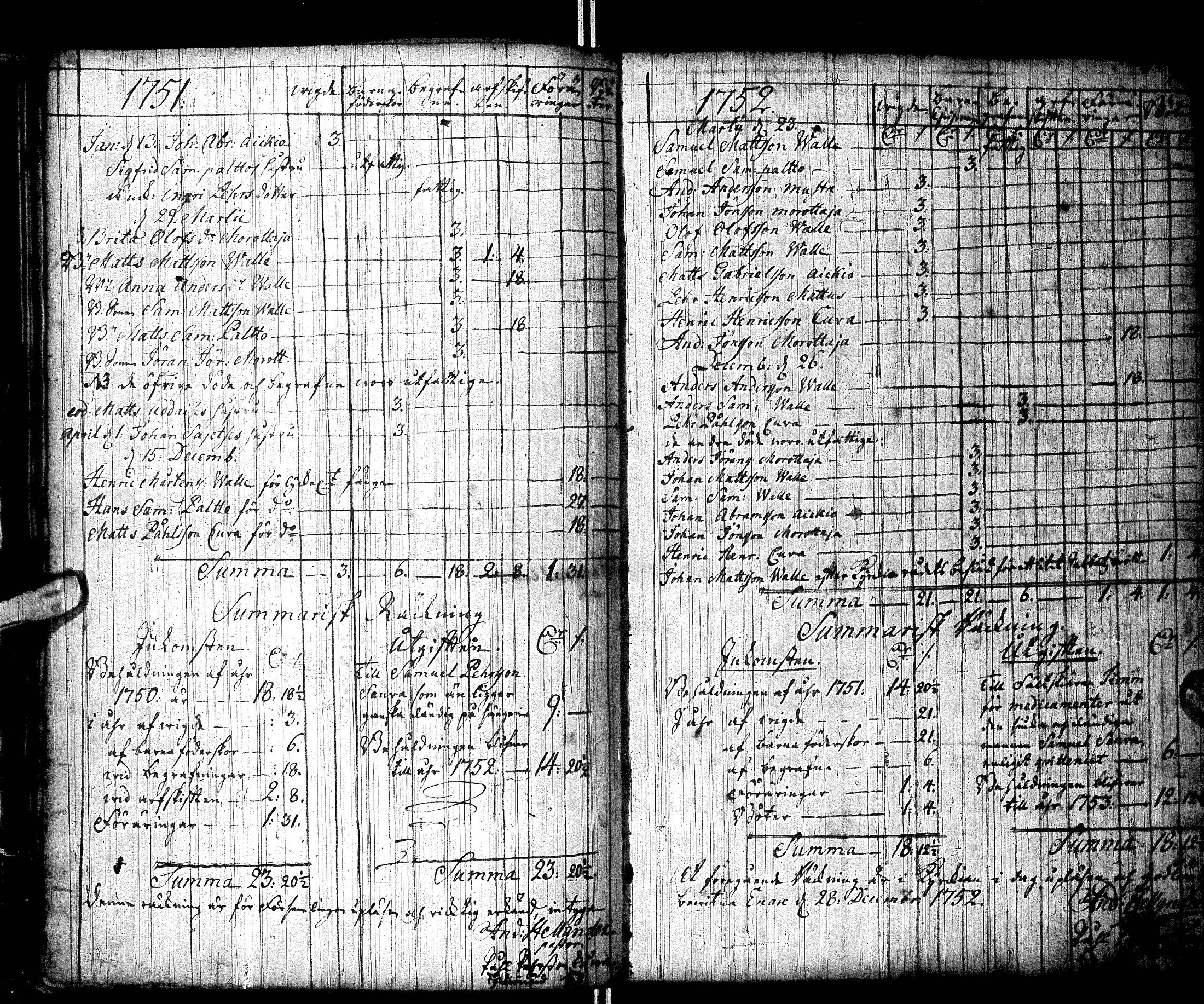 [ ../kirjat/Kirkonkirjat/inari/tilit_1731-1769_ik535/kuvat/43.jpg ]