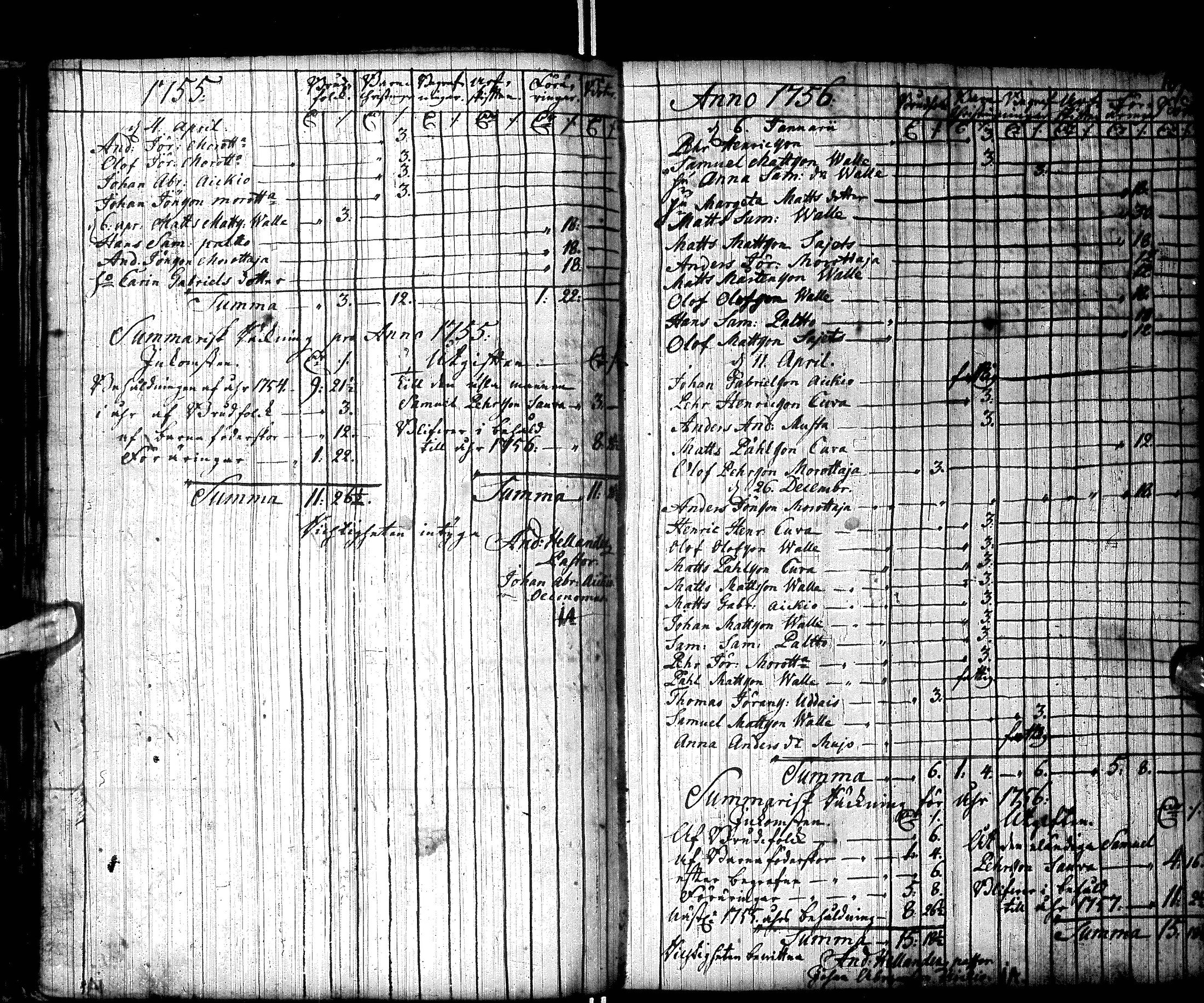 [ ../kirjat/Kirkonkirjat/inari/tilit_1731-1769_ik535/kuvat/45.jpg ]