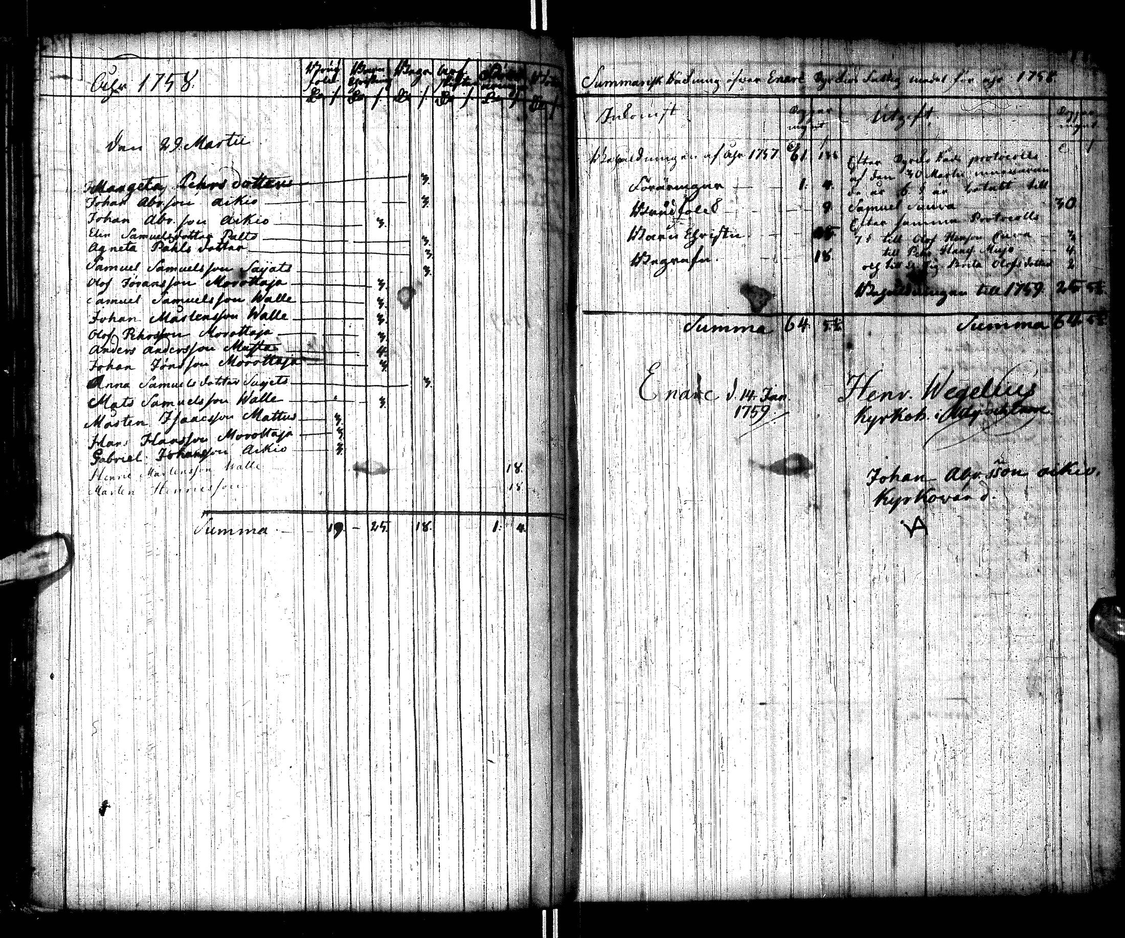 [ ../kirjat/Kirkonkirjat/inari/tilit_1731-1769_ik535/kuvat/47.jpg ]