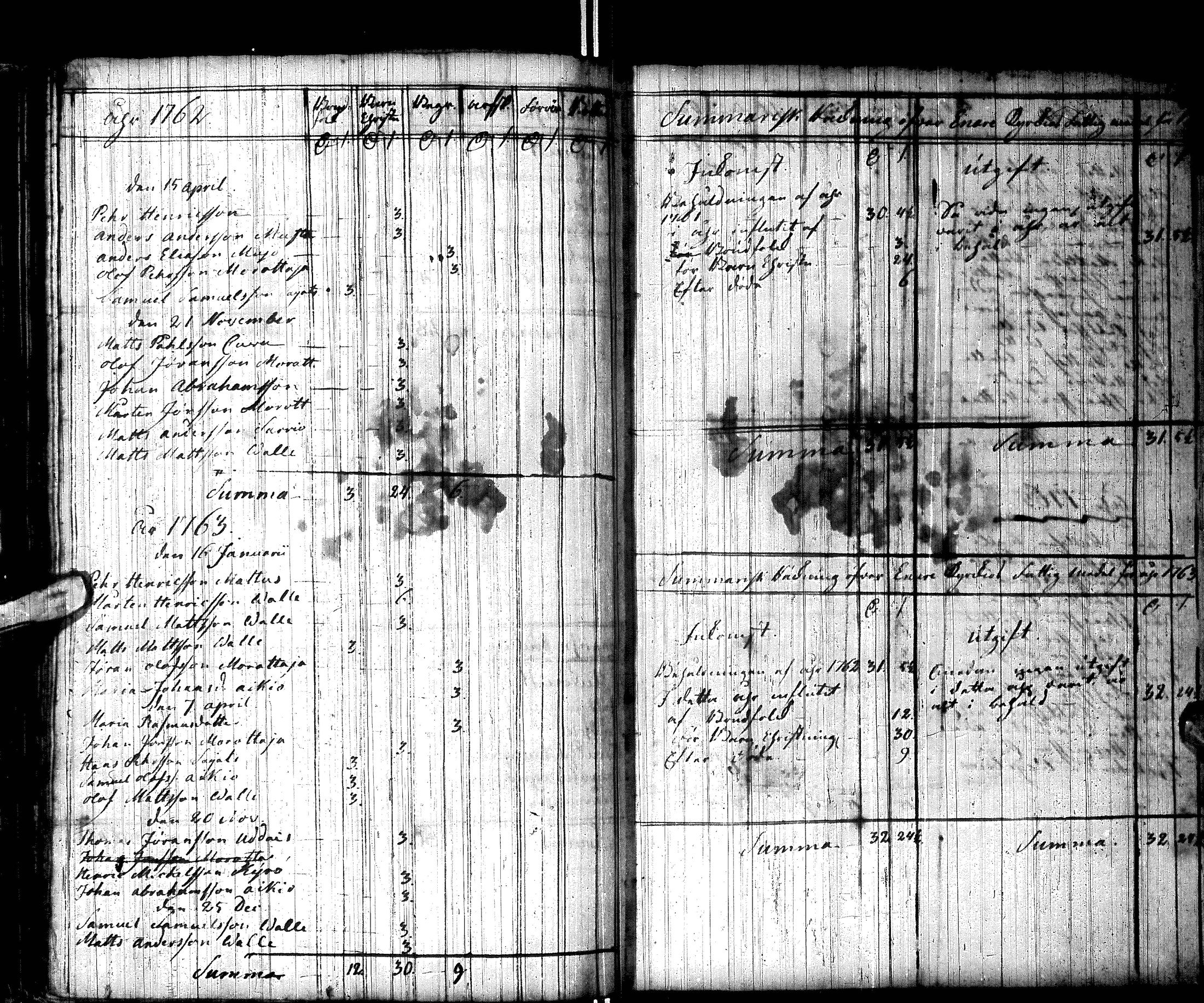 [ ../kirjat/Kirkonkirjat/inari/tilit_1731-1769_ik535/kuvat/50.jpg ]