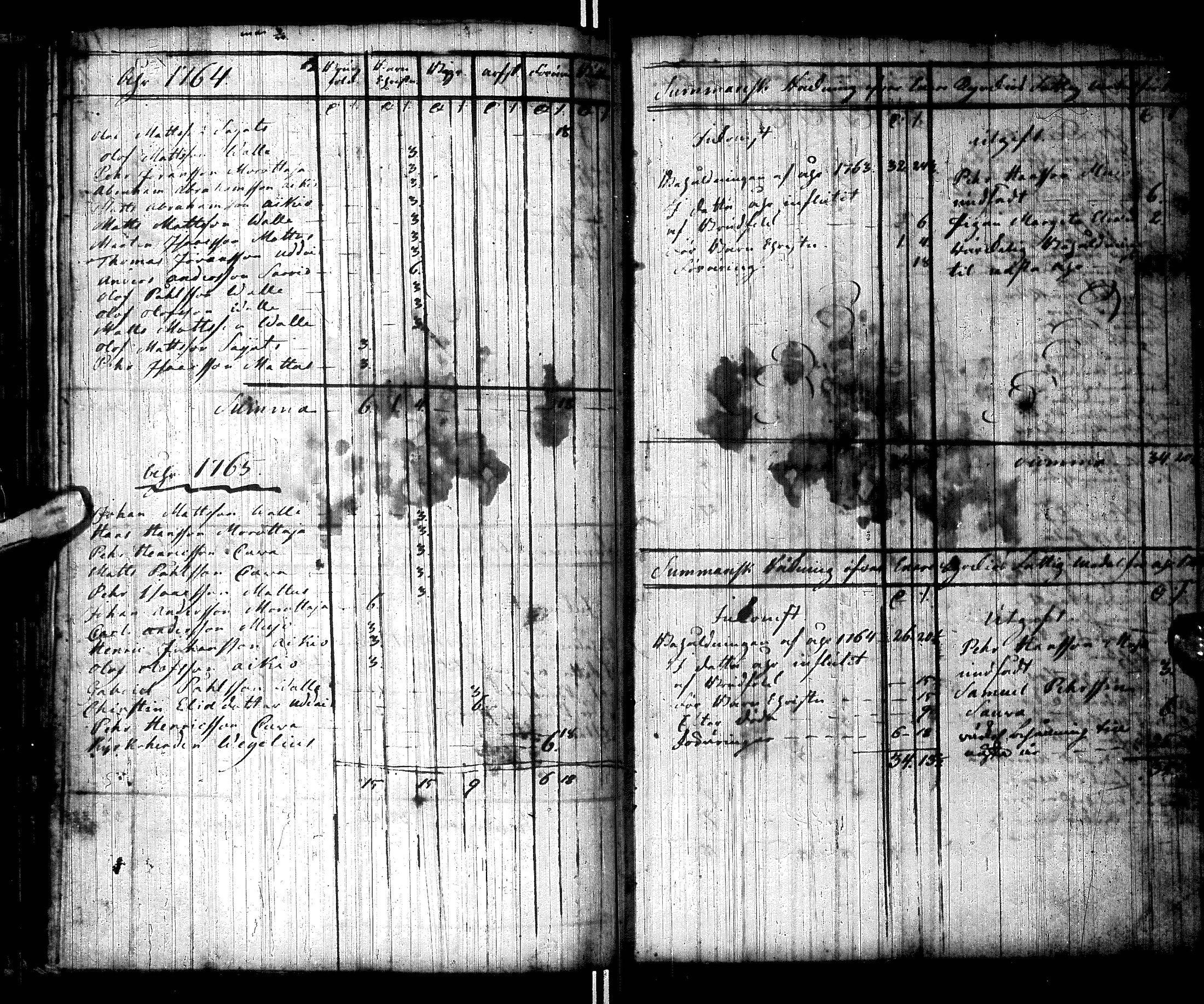 [ ../kirjat/Kirkonkirjat/inari/tilit_1731-1769_ik535/kuvat/51.jpg ]
