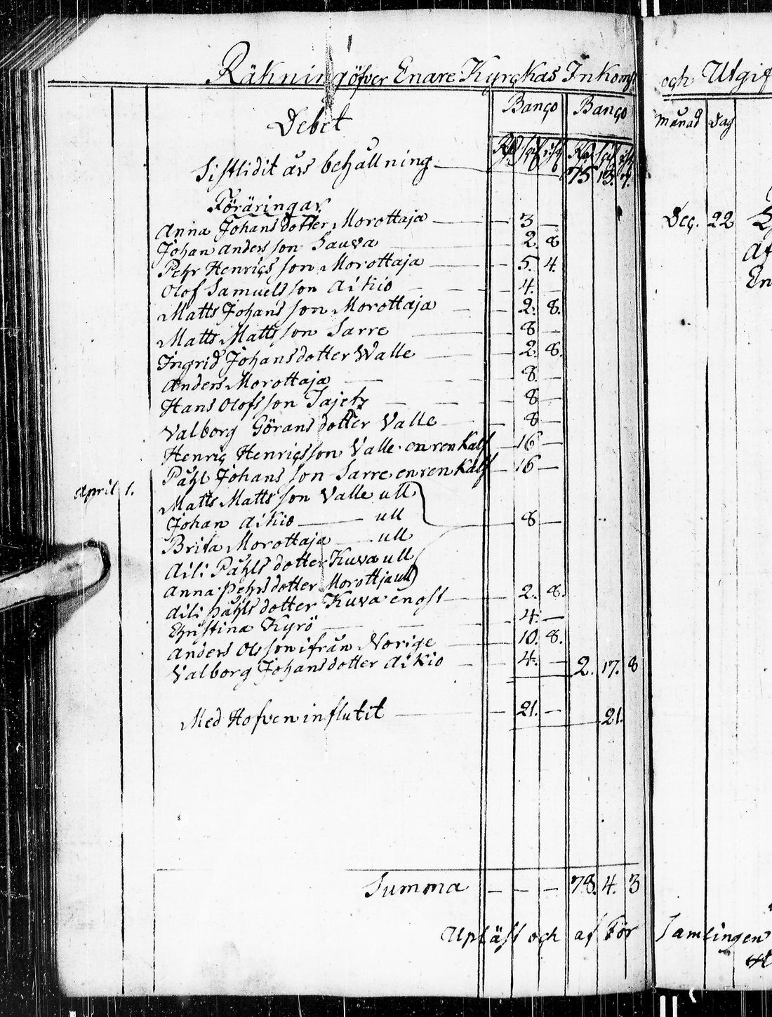 [ ../kirjat/Kirkonkirjat/inari/tilit_1787-1817_ik536-537/kuvat/111.jpg ]