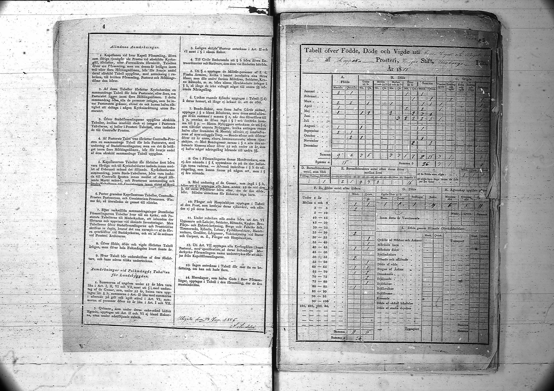 [ ../kirjat/Kirkonkirjat/inari/vakilukutauluja_1805-1877_va89/kuvat/100.jpg ]