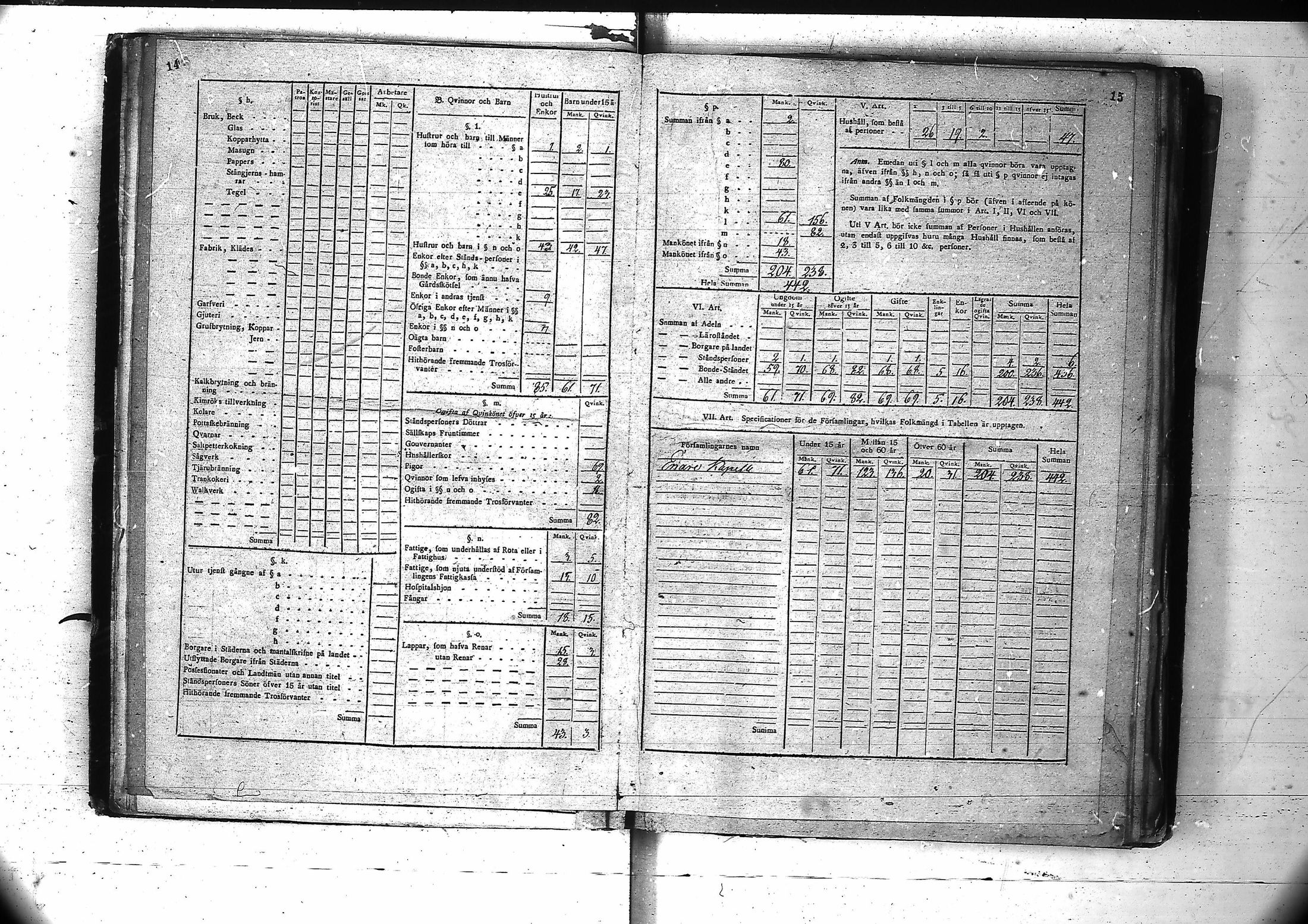 [ ../kirjat/Kirkonkirjat/inari/vakilukutauluja_1805-1877_va89/kuvat/12.jpg ]