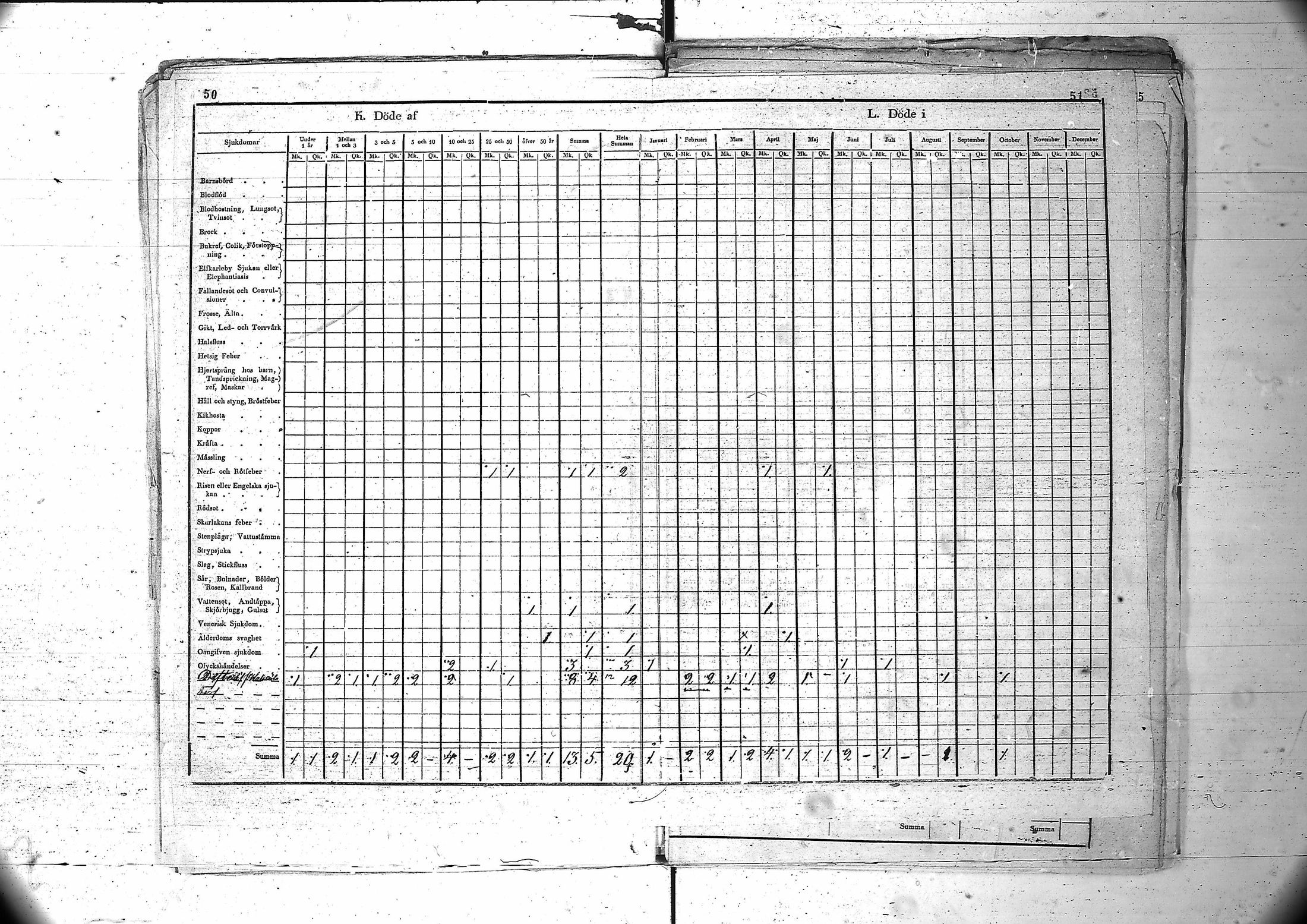 [ ../kirjat/Kirkonkirjat/inari/vakilukutauluja_1805-1877_va89/kuvat/123.jpg ]