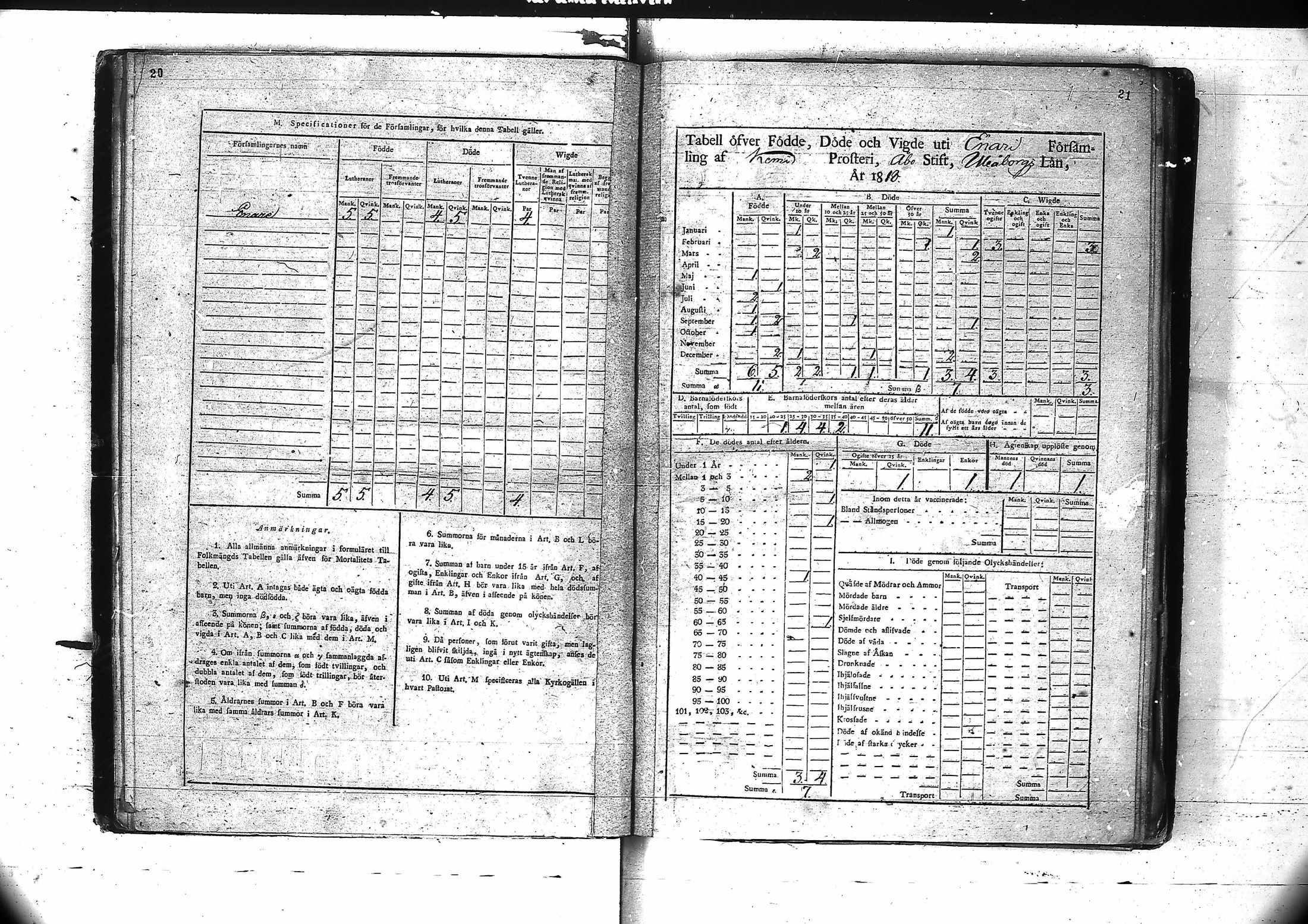 [ ../kirjat/Kirkonkirjat/inari/vakilukutauluja_1805-1877_va89/kuvat/15.jpg ]
