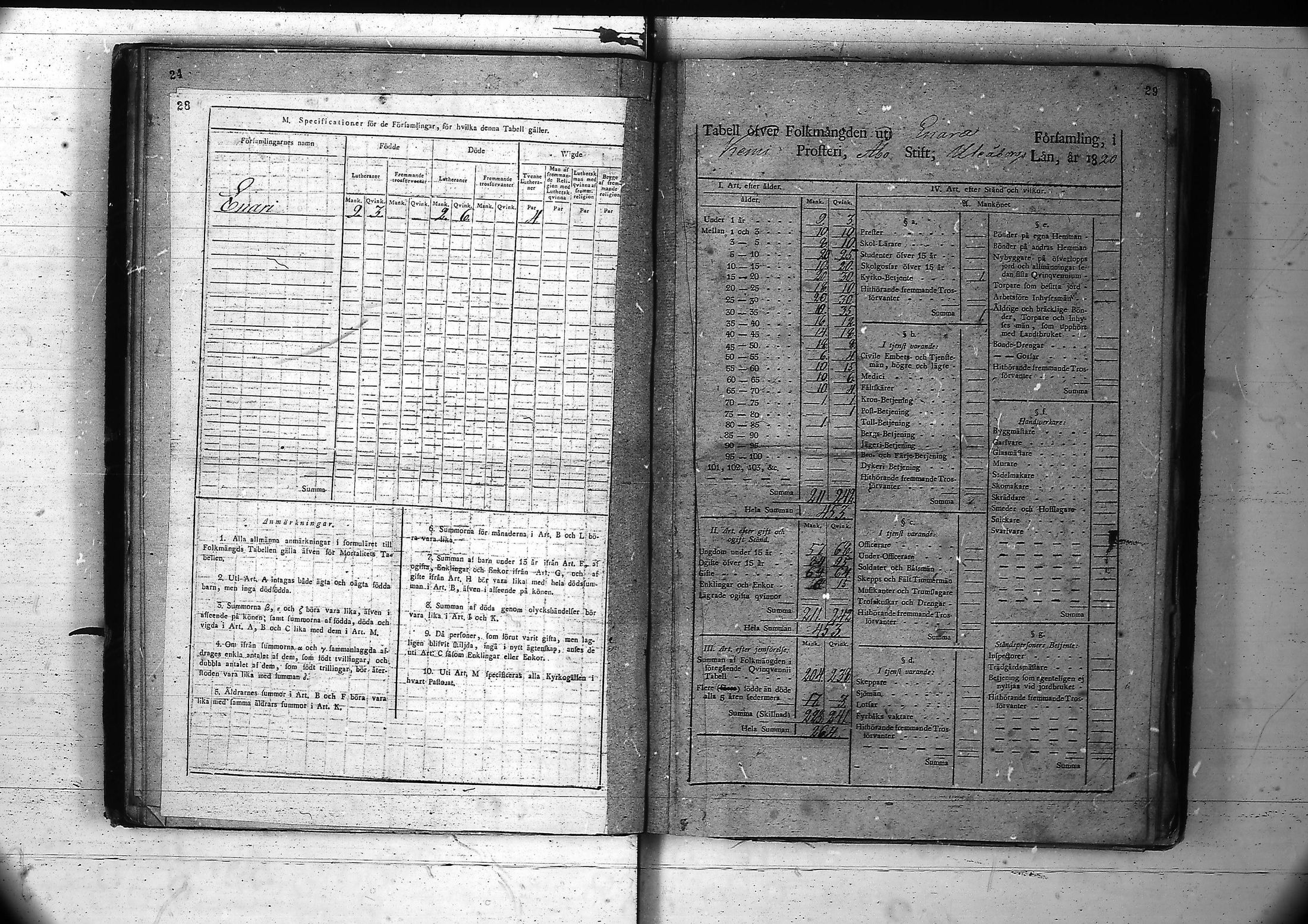 [ ../kirjat/Kirkonkirjat/inari/vakilukutauluja_1805-1877_va89/kuvat/19.jpg ]