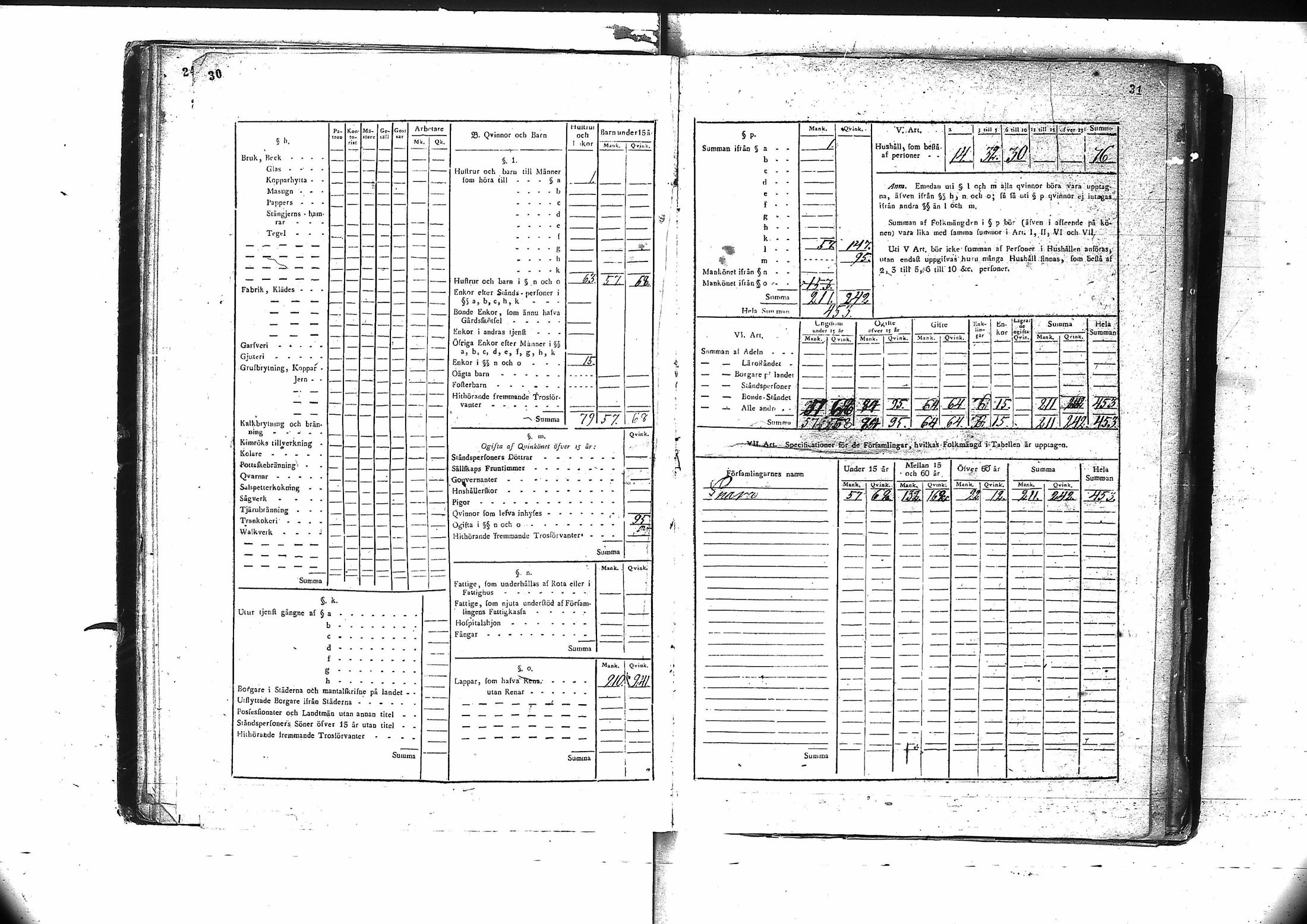 [ ../kirjat/Kirkonkirjat/inari/vakilukutauluja_1805-1877_va89/kuvat/20.jpg ]