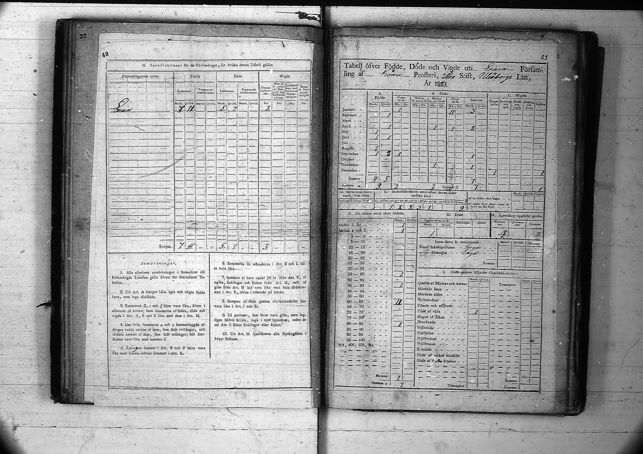 [ ../kirjat/Kirkonkirjat/inari/vakilukutauluja_1805-1877_va89/kuvat/25.jpg ]