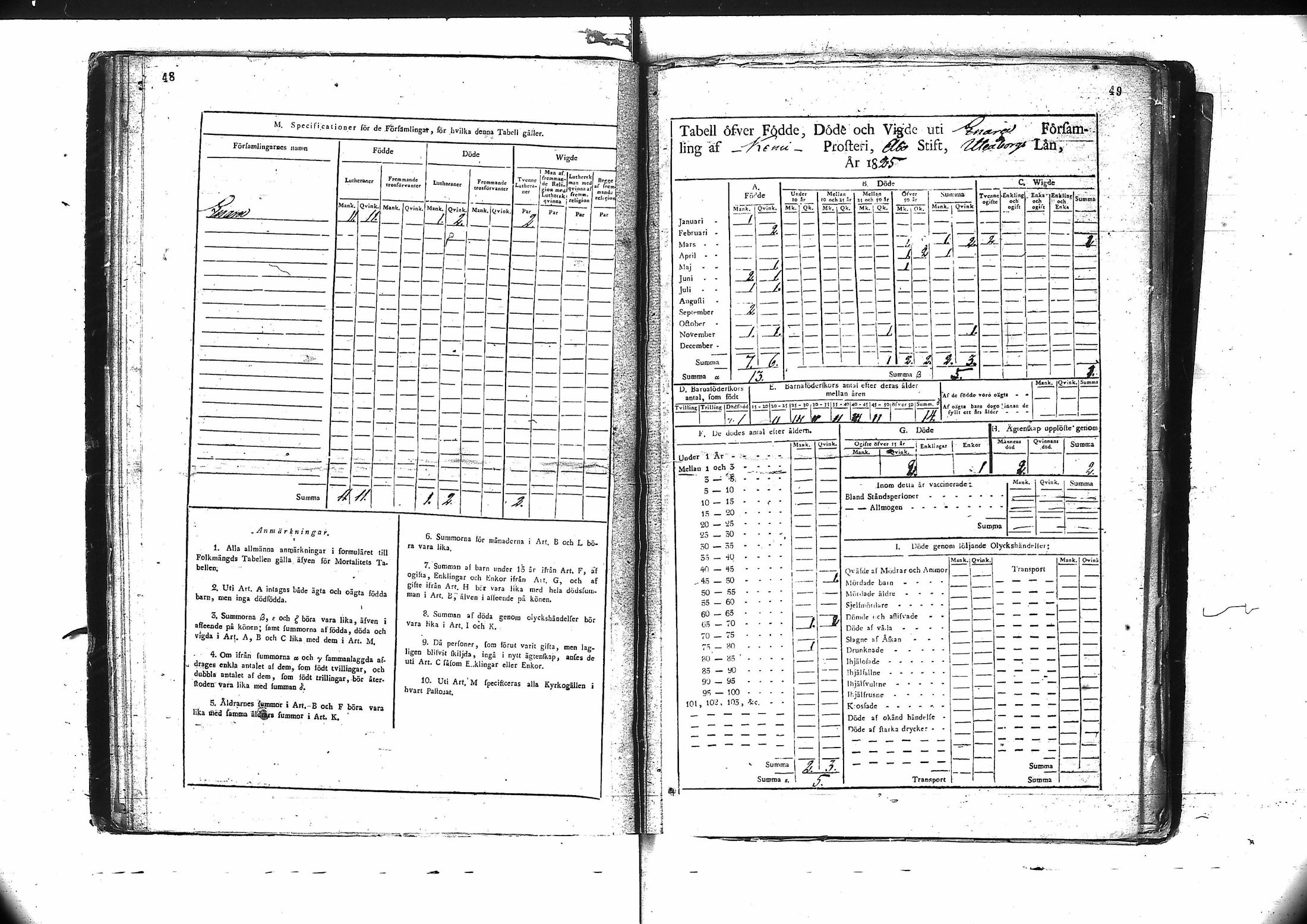 [ ../kirjat/Kirkonkirjat/inari/vakilukutauluja_1805-1877_va89/kuvat/29.jpg ]