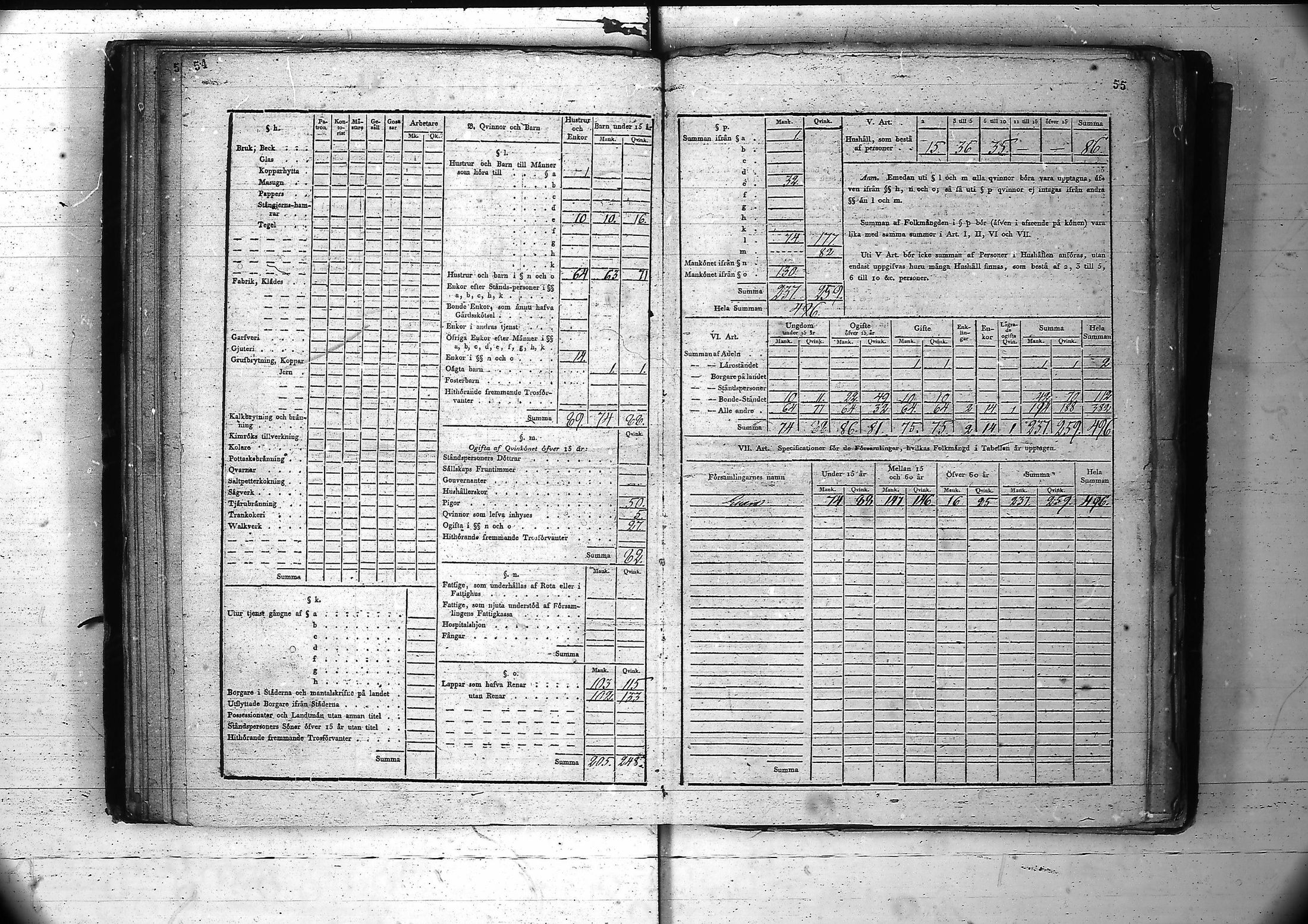 [ ../kirjat/Kirkonkirjat/inari/vakilukutauluja_1805-1877_va89/kuvat/32.jpg ]