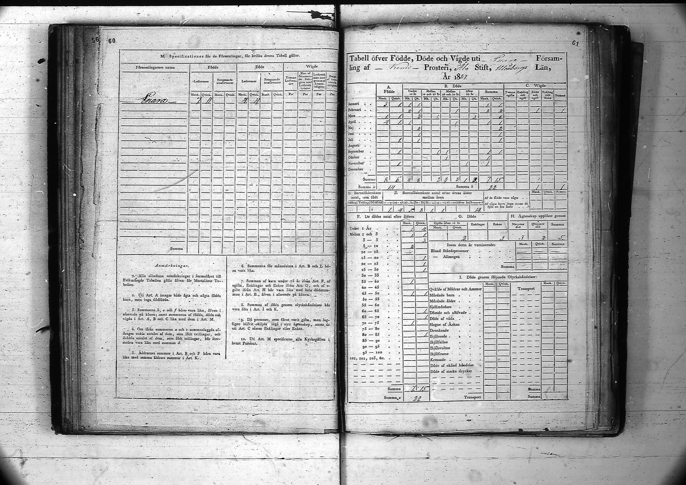 [ ../kirjat/Kirkonkirjat/inari/vakilukutauluja_1805-1877_va89/kuvat/35.jpg ]