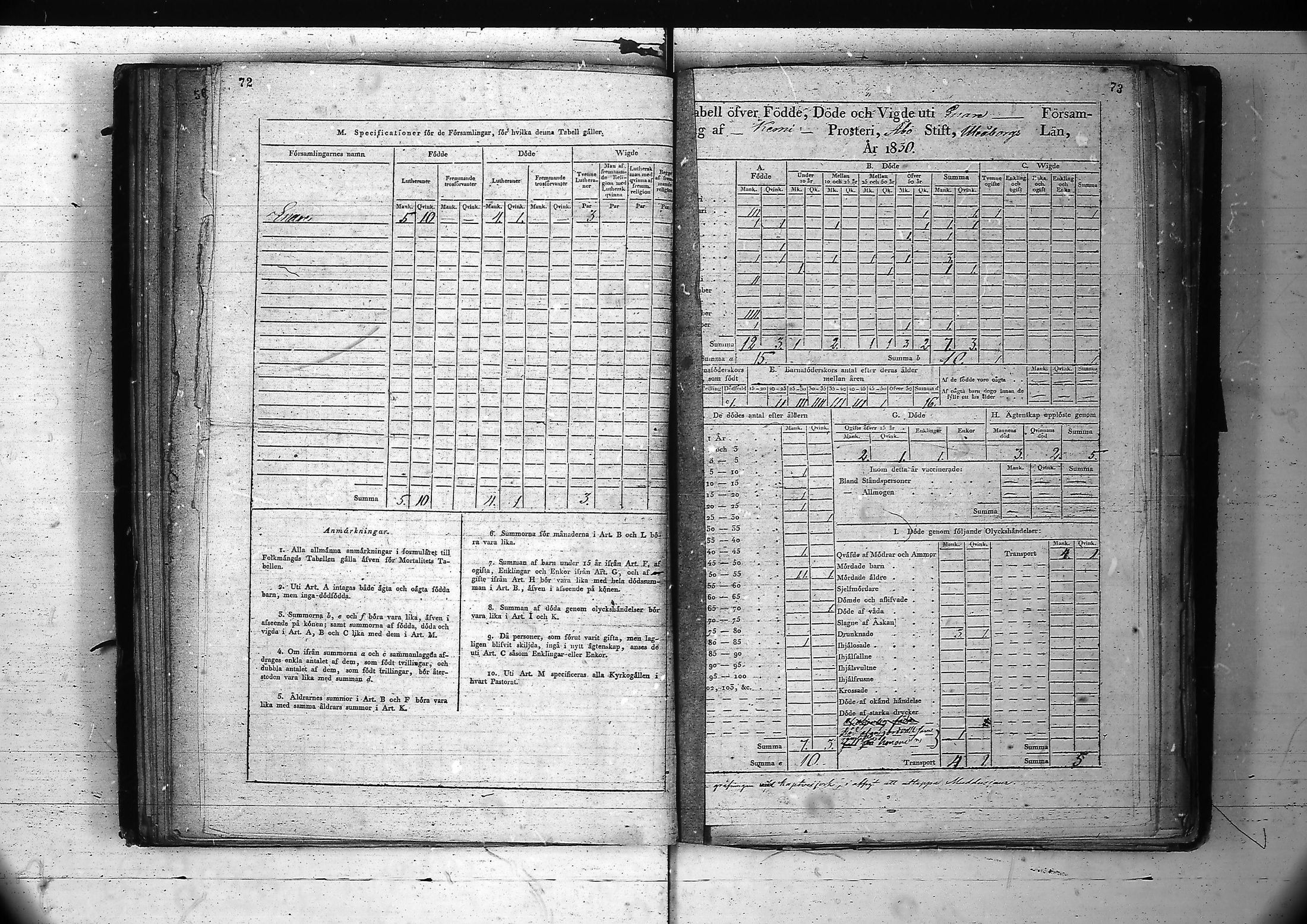 [ ../kirjat/Kirkonkirjat/inari/vakilukutauluja_1805-1877_va89/kuvat/41.jpg ]